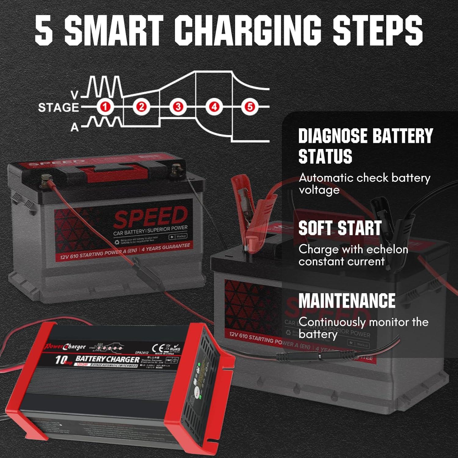 Cargador de Batería Inteligente TANKPO 10A 12V/24V 30-200Ah