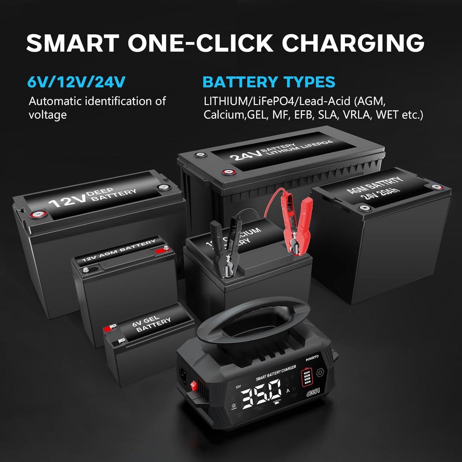 Cargador de Batería Inteligente 35A HSTCH 6V/12V/24V