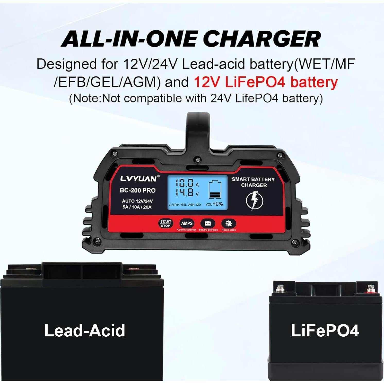 Cargador de Batería de Coche LVYUAN 20A 12V/24V Inteligente