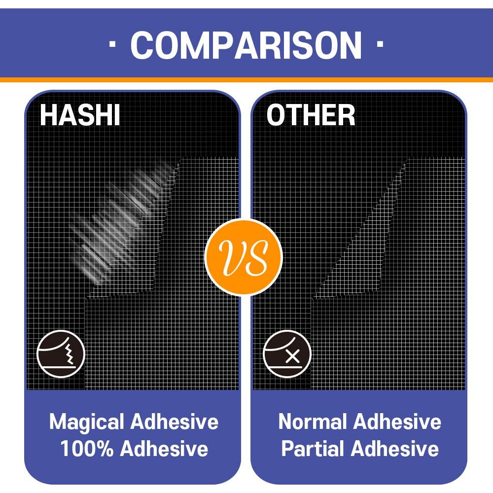 Cinta de Reparación de Pantallas HA SHI 10.16 cm x 4.57 m Negra