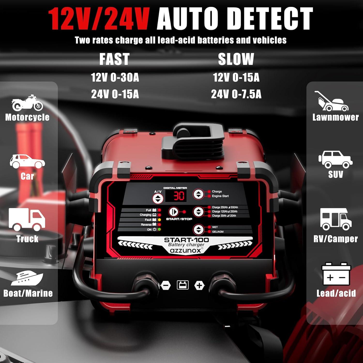 Cargador de Batería Automático AZZUNOX 12V 24V 130A