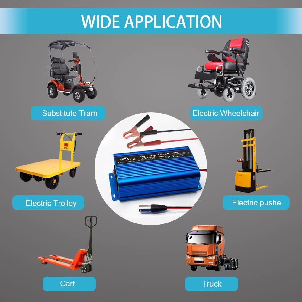 Cargador de Batería ULTRAPOWER 24V 5A Inteligente Automático