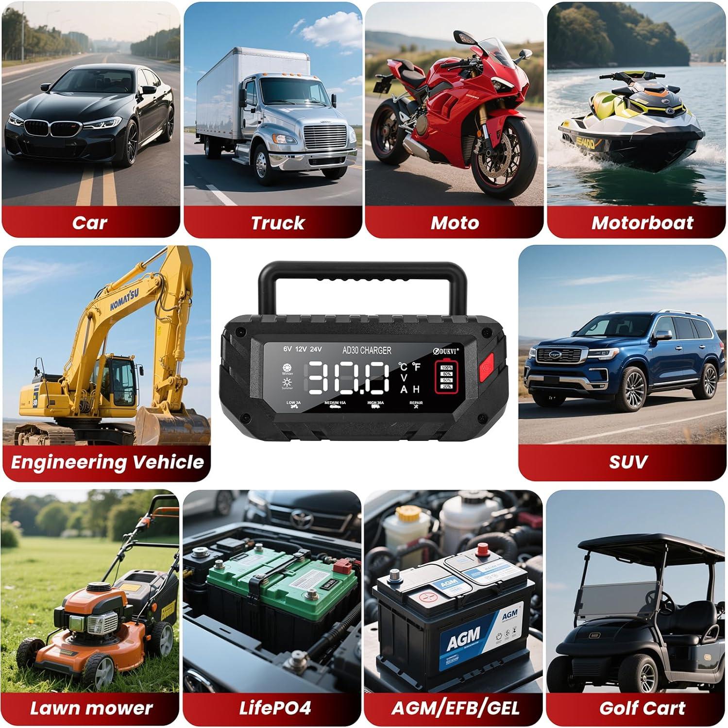 Cargador Inteligente DUKVI 30A 6V/12V/24V para Baterías