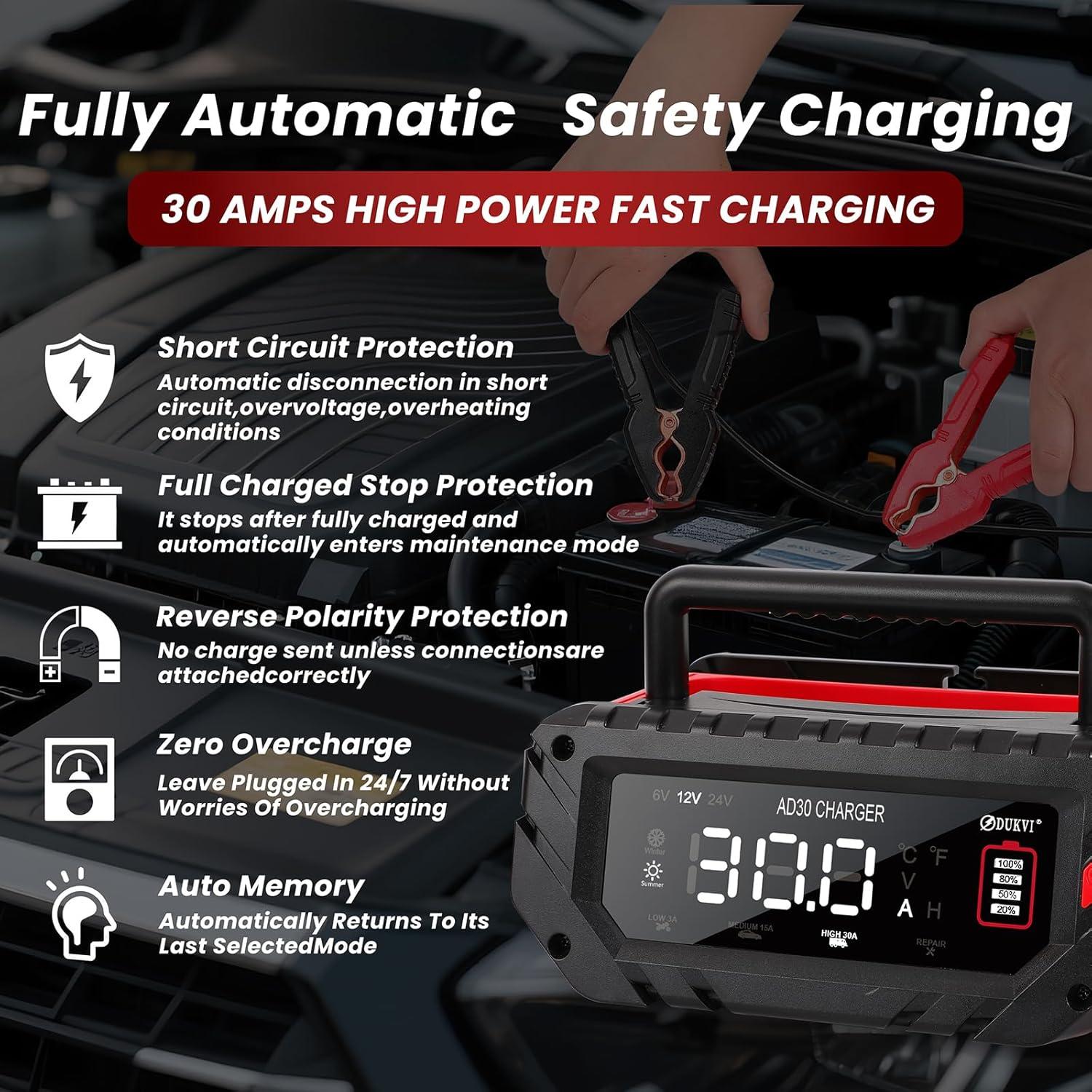 Cargador Inteligente DUKVI 30A 6V/12V/24V para Baterías