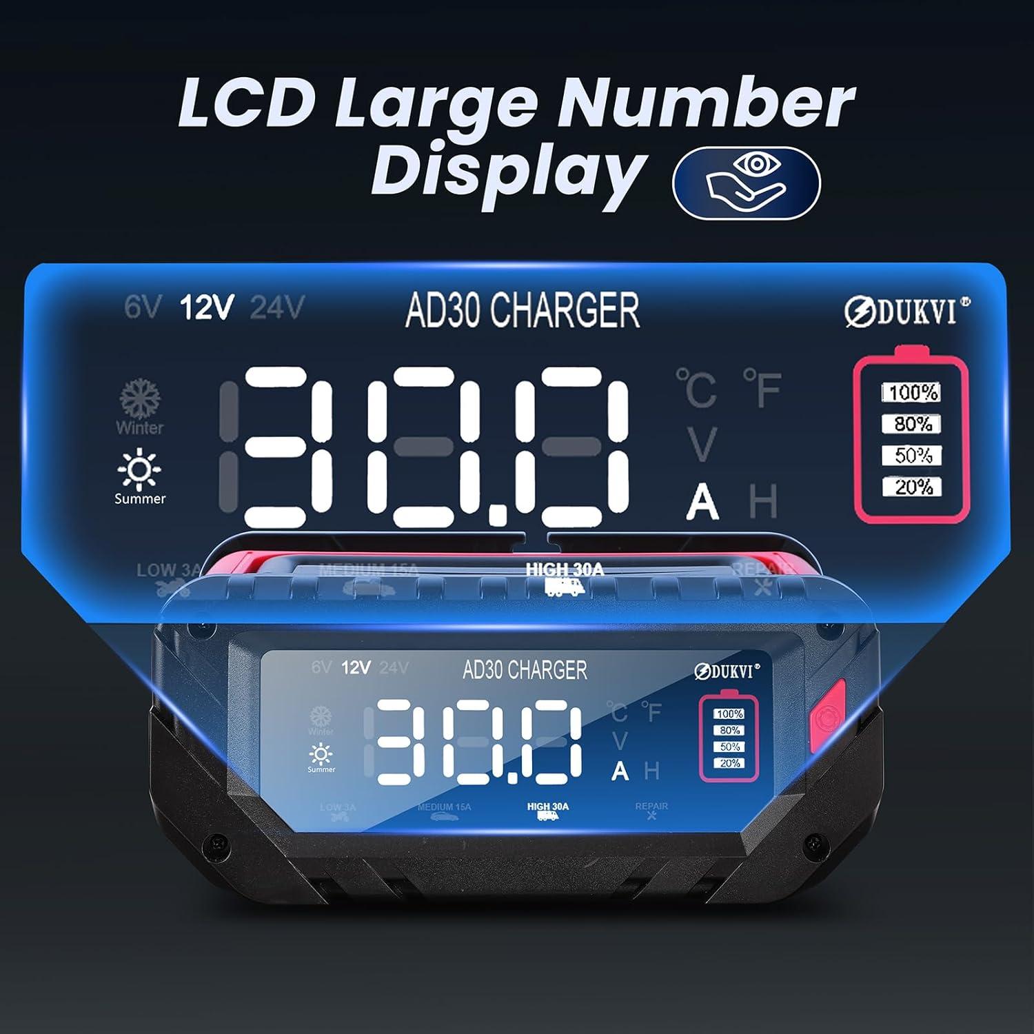 Cargador Inteligente DUKVI 30A 6V/12V/24V para Baterías