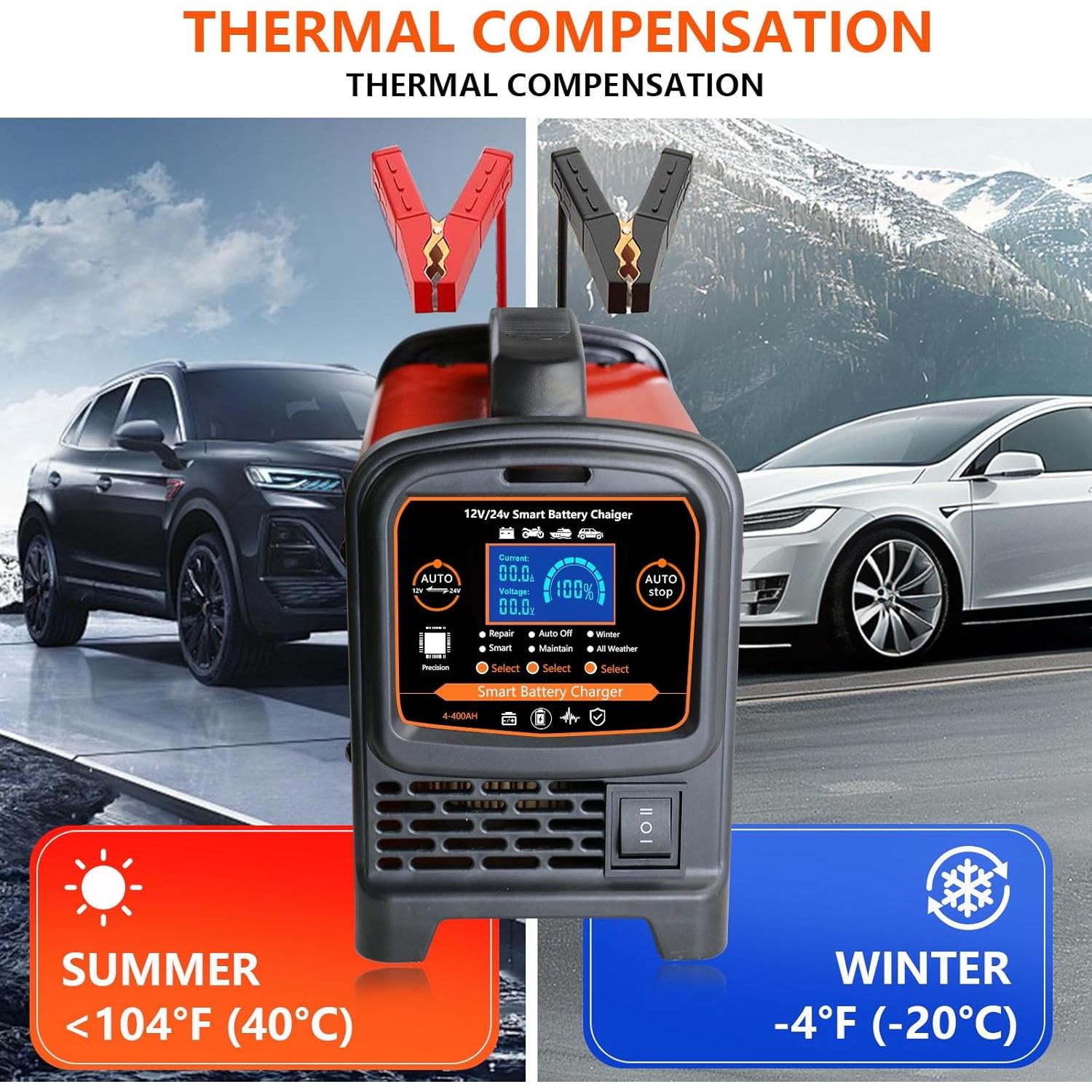 Cargador de Batería Automático 12V/24V Ryansunoro 15A