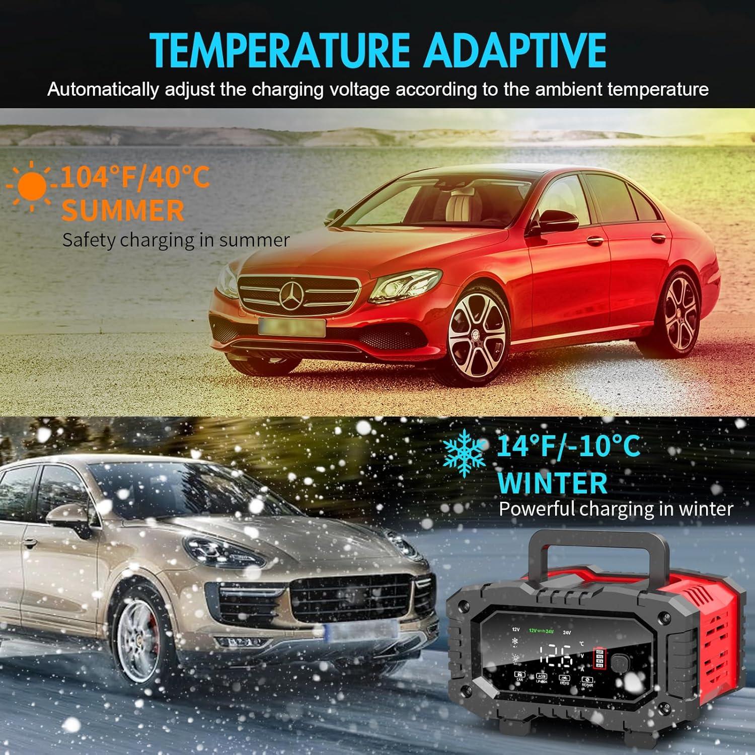 Cargador de Batería YONHAN 20A 12V/24V Automático con Pantalla