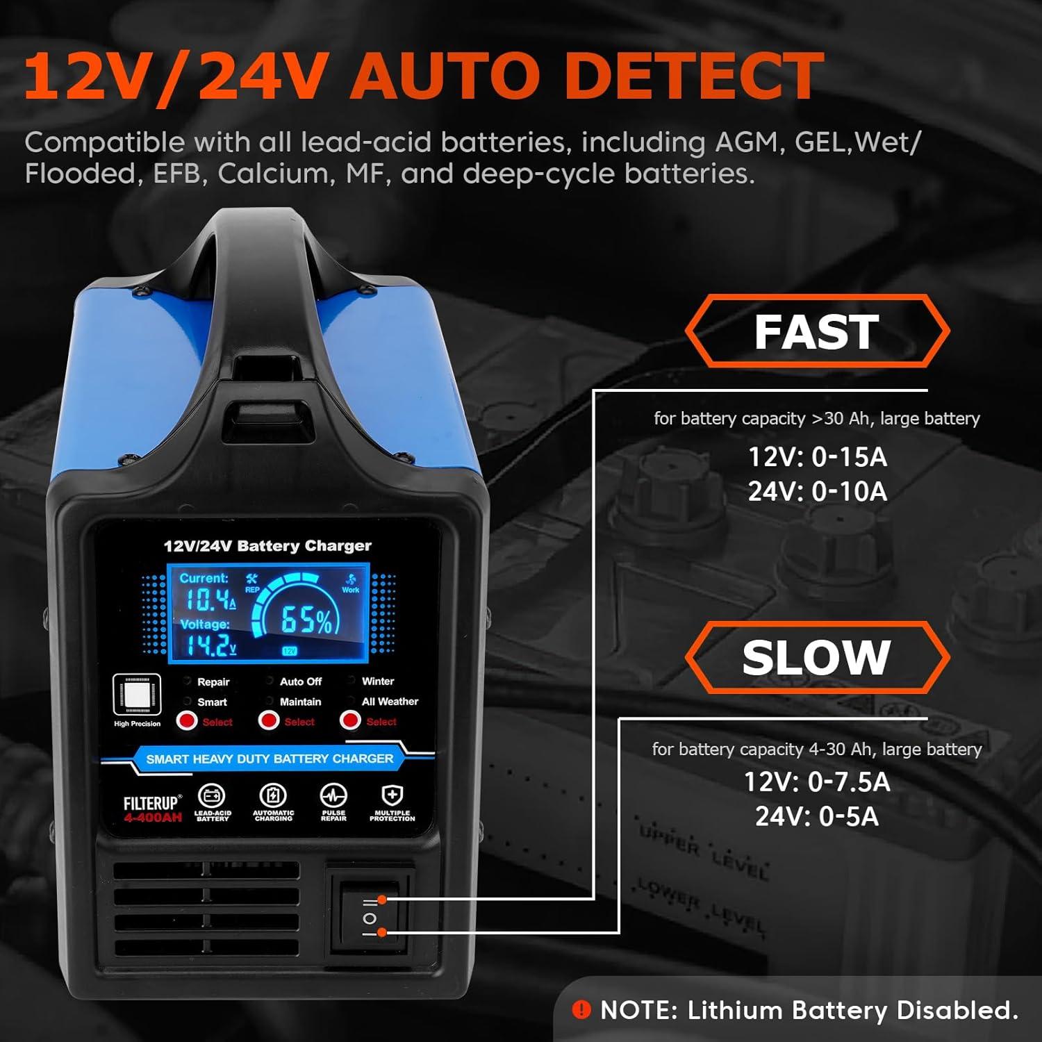 Cargador de Batería Plomo-Ácido 12V 24V FILTERUP 0-15A