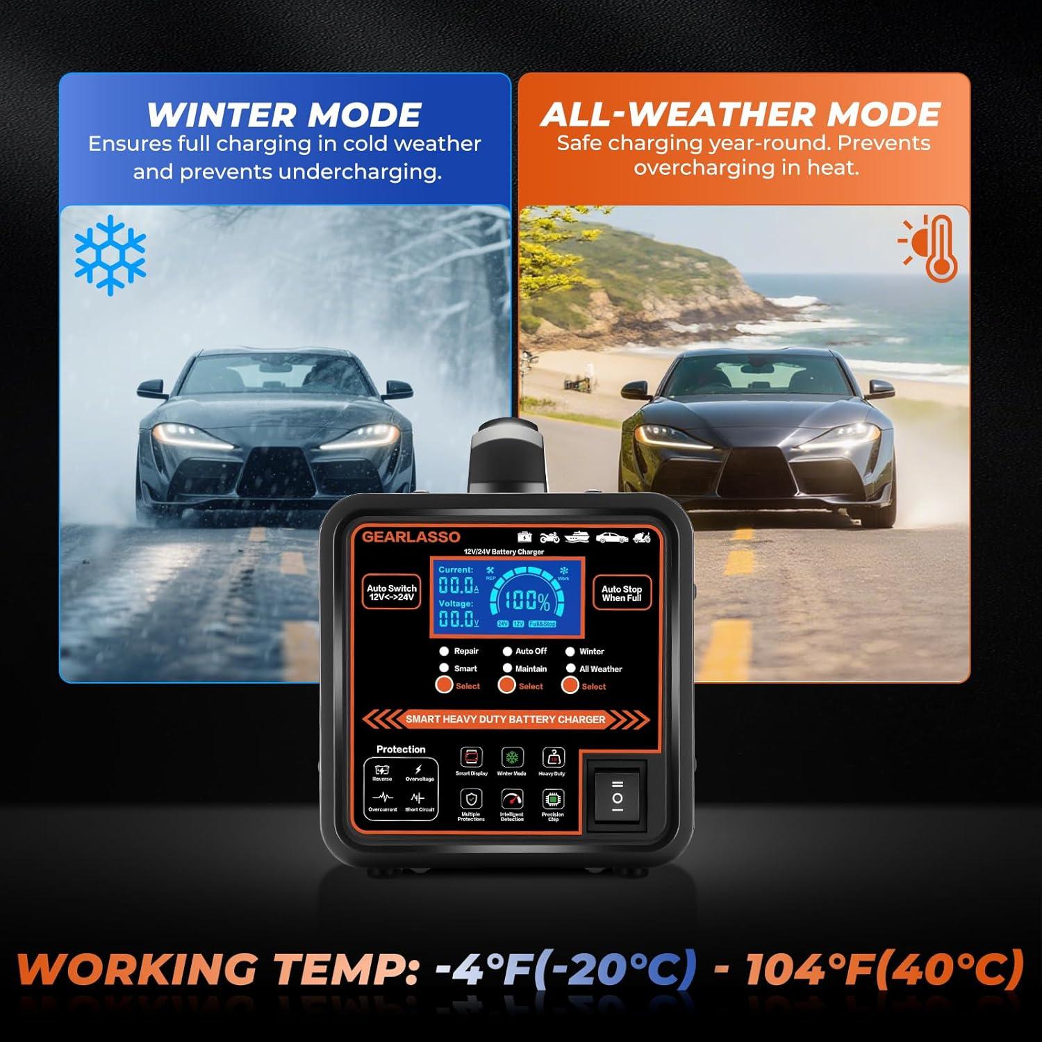 Cargador de Batería Inteligente GEARLASSO 12V 24V 15A