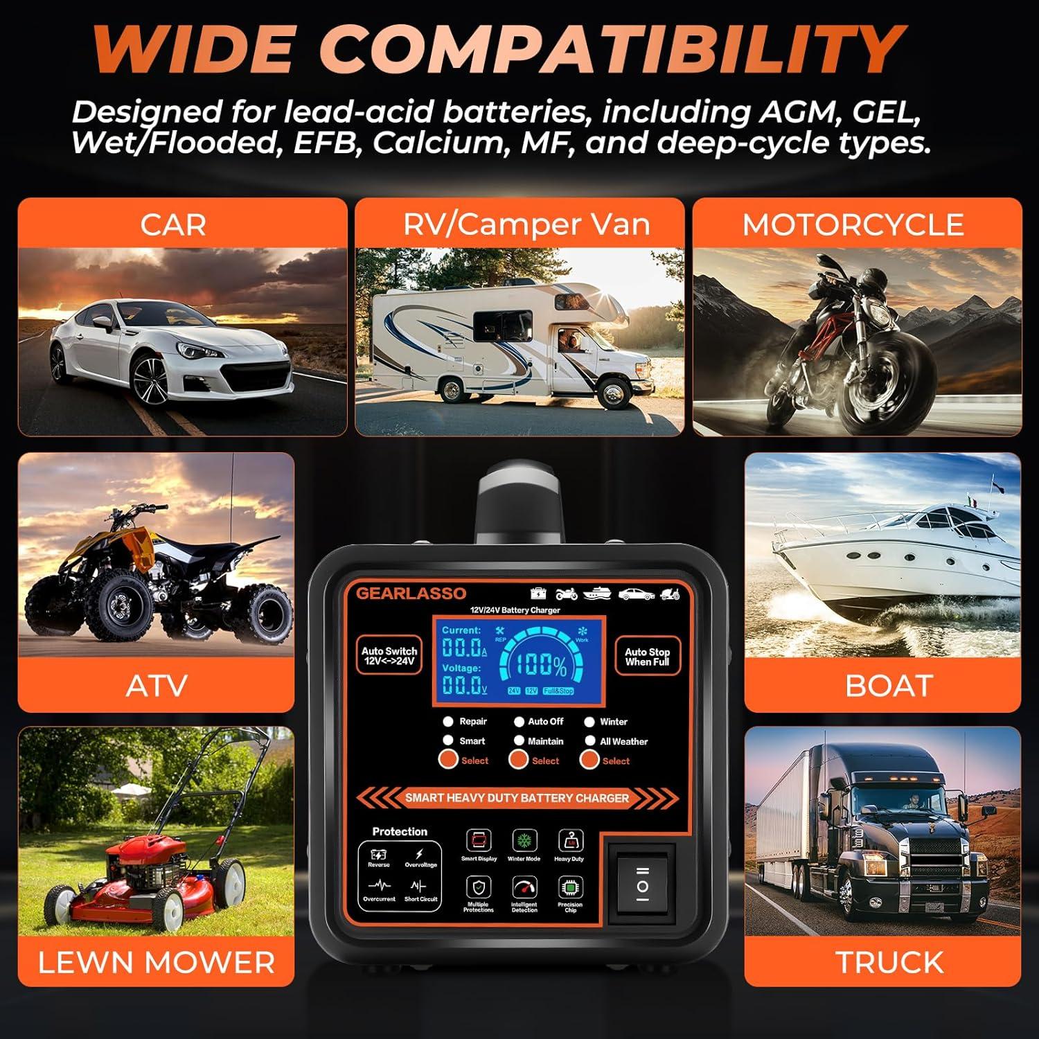 Cargador de Batería Inteligente GEARLASSO 12V 24V 15A