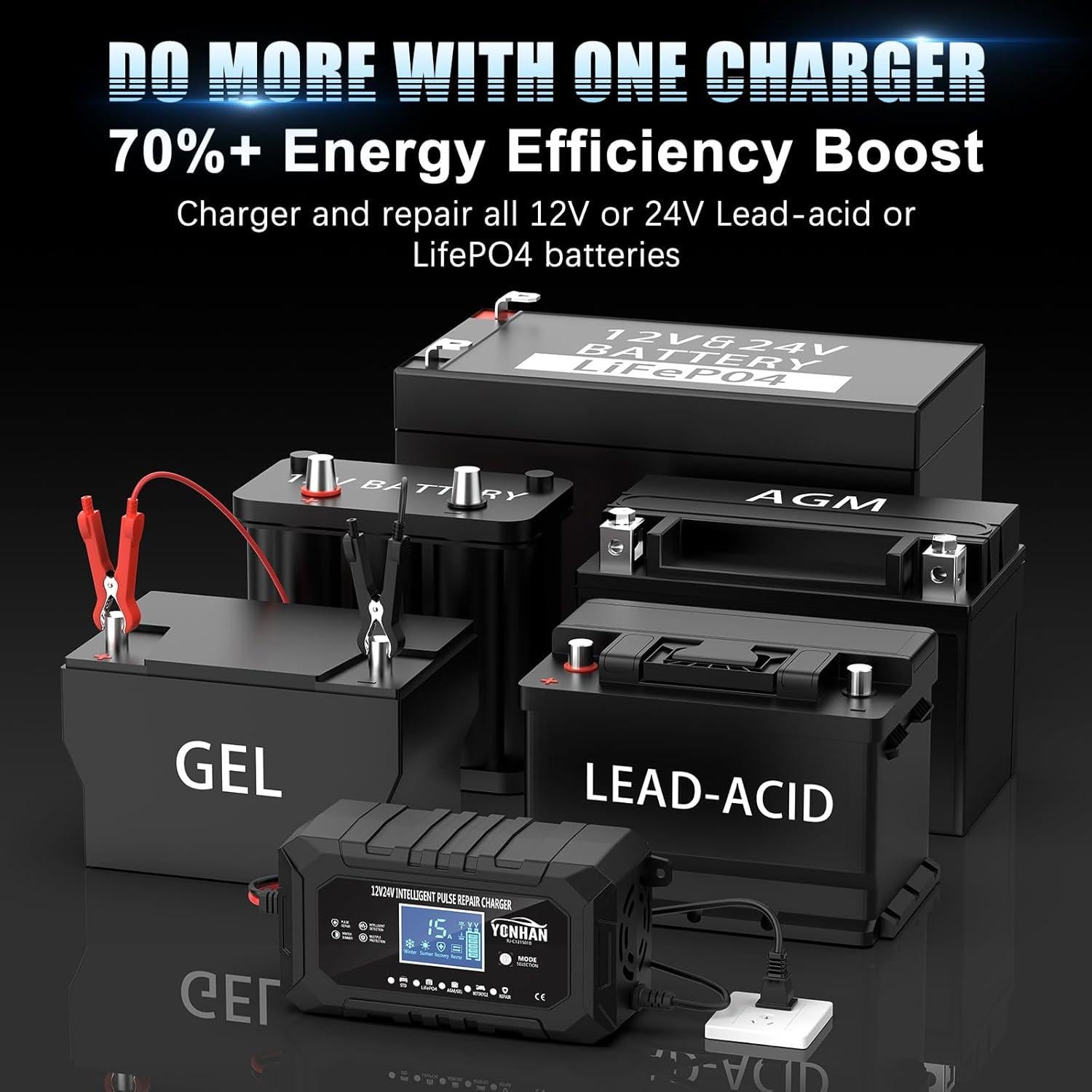 Cargador de Batería YONHAN 15A 12V/24V Inteligente Automático