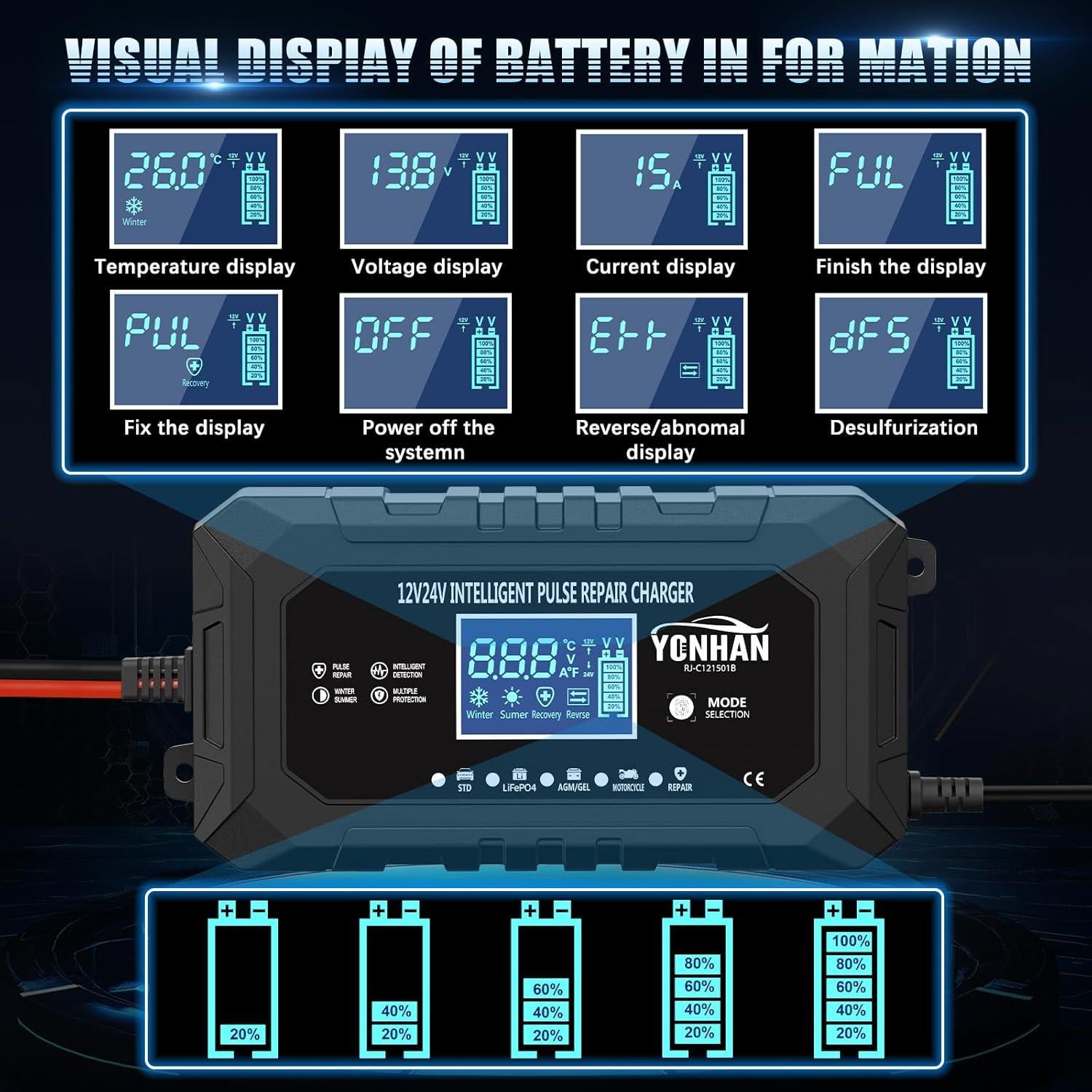 Cargador de Batería YONHAN 15A 12V/24V Inteligente Automático