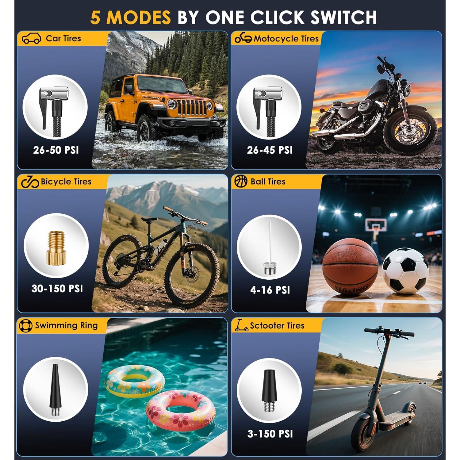 Compresor de Aire Portátil PUFLAT ATJ-201 150 PSI 12V