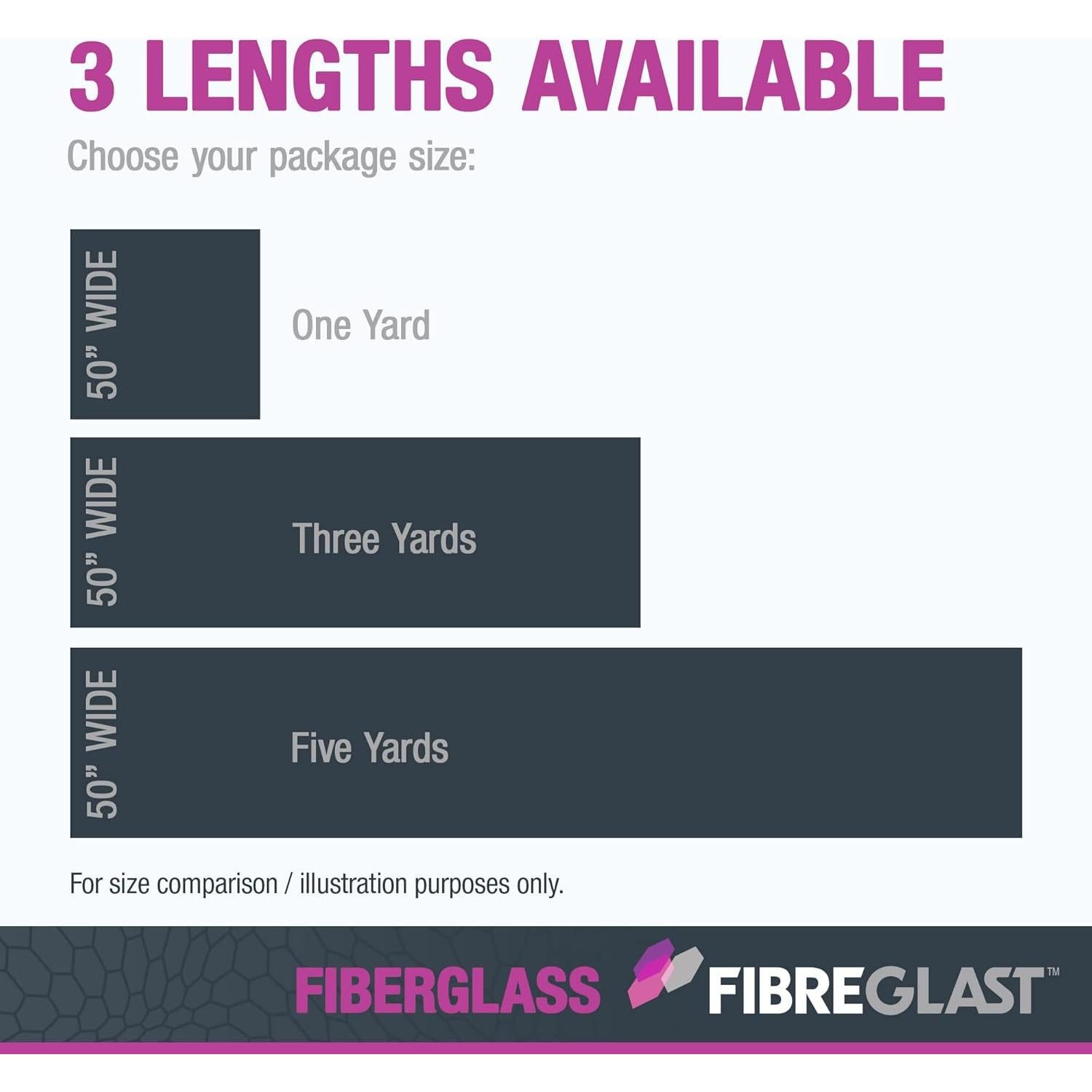 Malla de Fibra de Vidrio Fibre Glast 4.57 m Blanca - Resistente