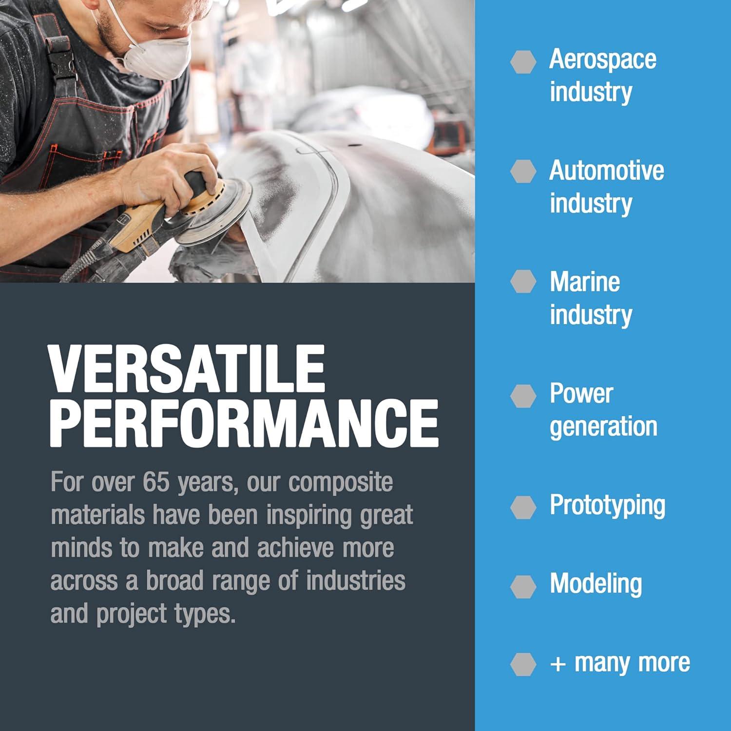 Malla de Fibra de Vidrio Fibre Glast 4.57 m Blanca - Resistente