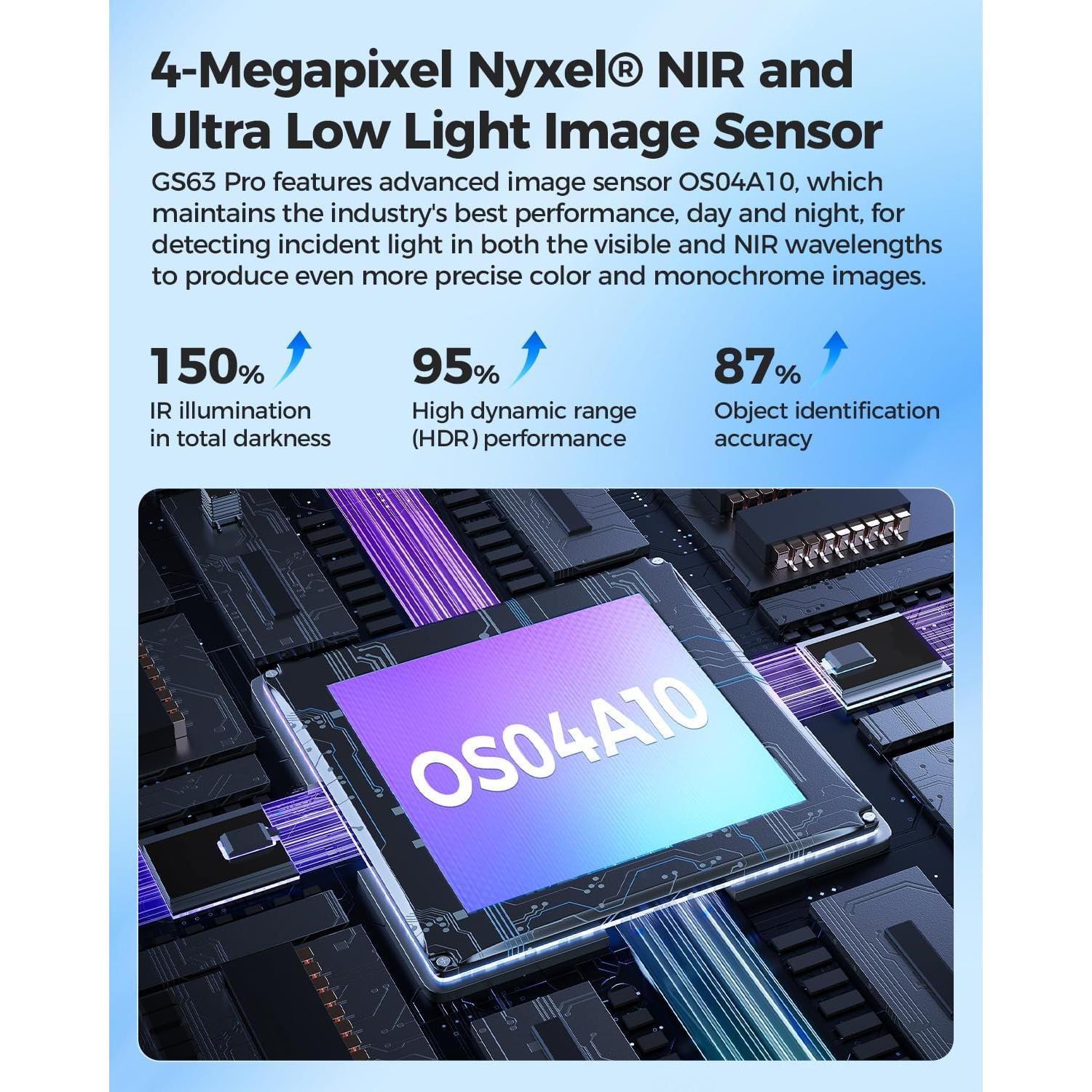 Dash Cam 4K AZDOME GS63Pro con GPS y visión nocturna