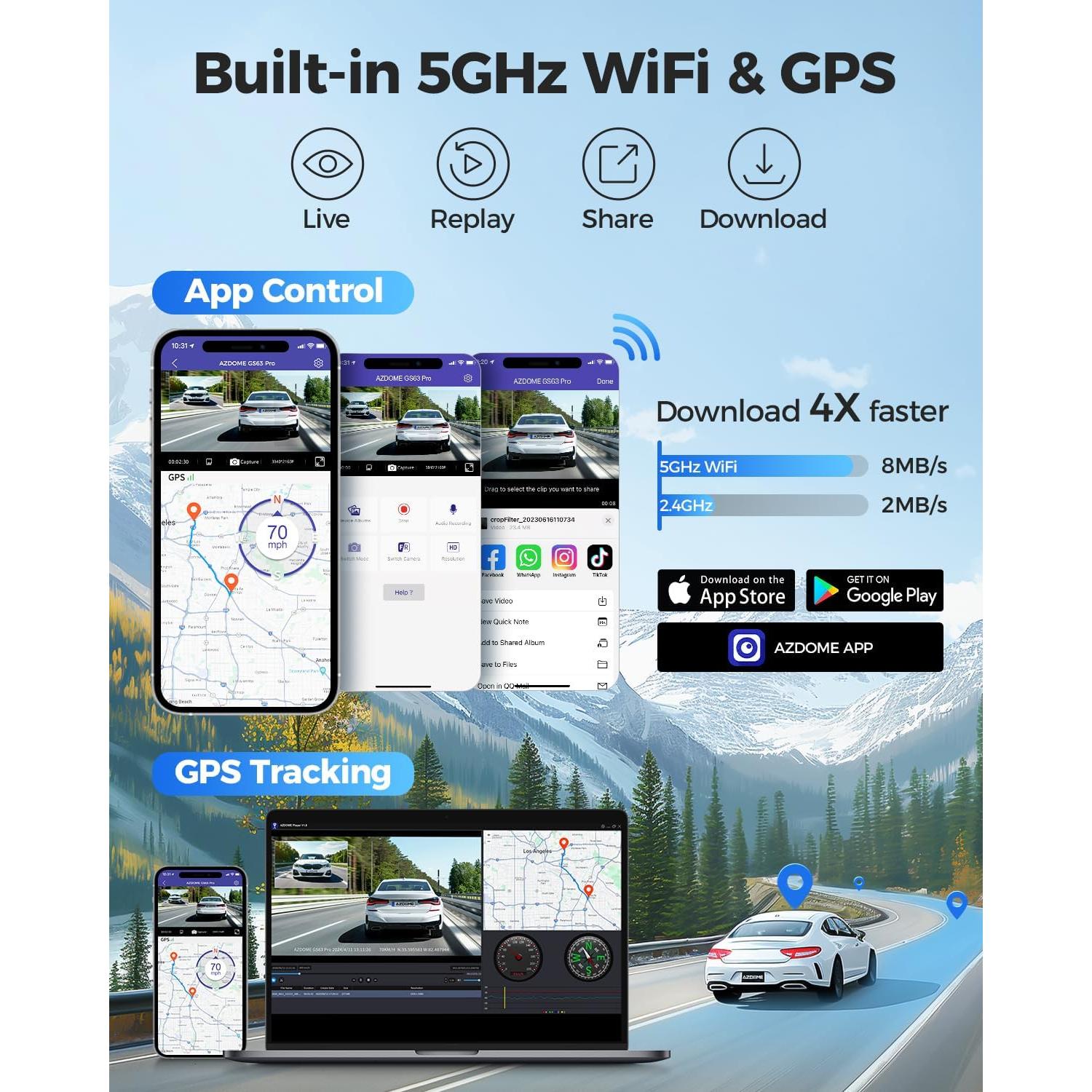 Dash Cam 4K AZDOME GS63Pro con GPS y visión nocturna