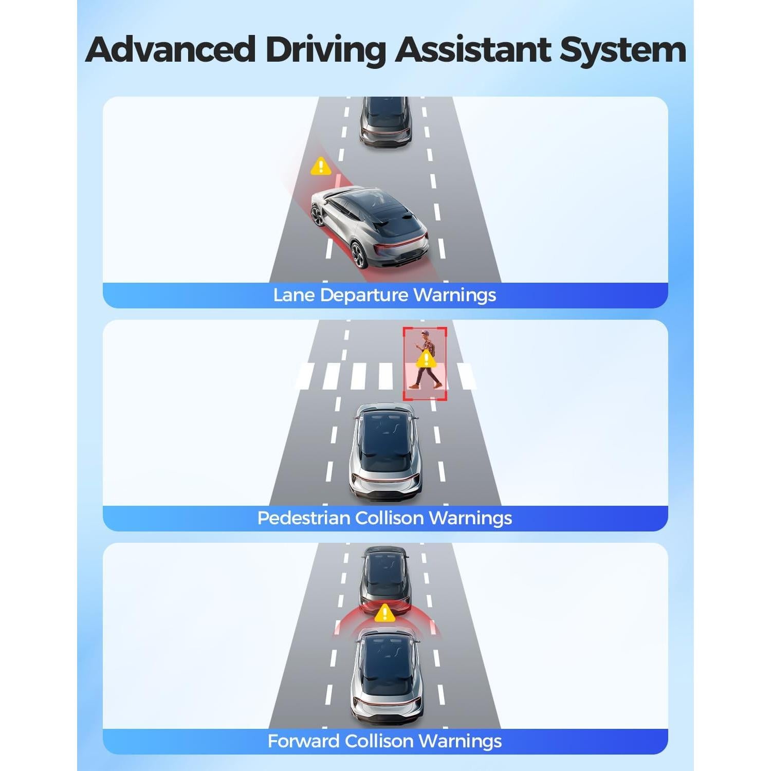 Dash Cam 4K AZDOME GS63Pro con GPS y visión nocturna
