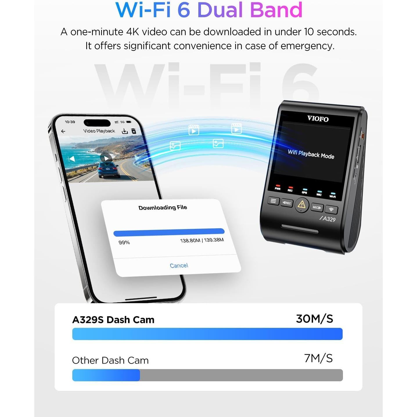 Cámara Dash VIOFO A329S 4K 60FPS Doble Delantera y Trasera