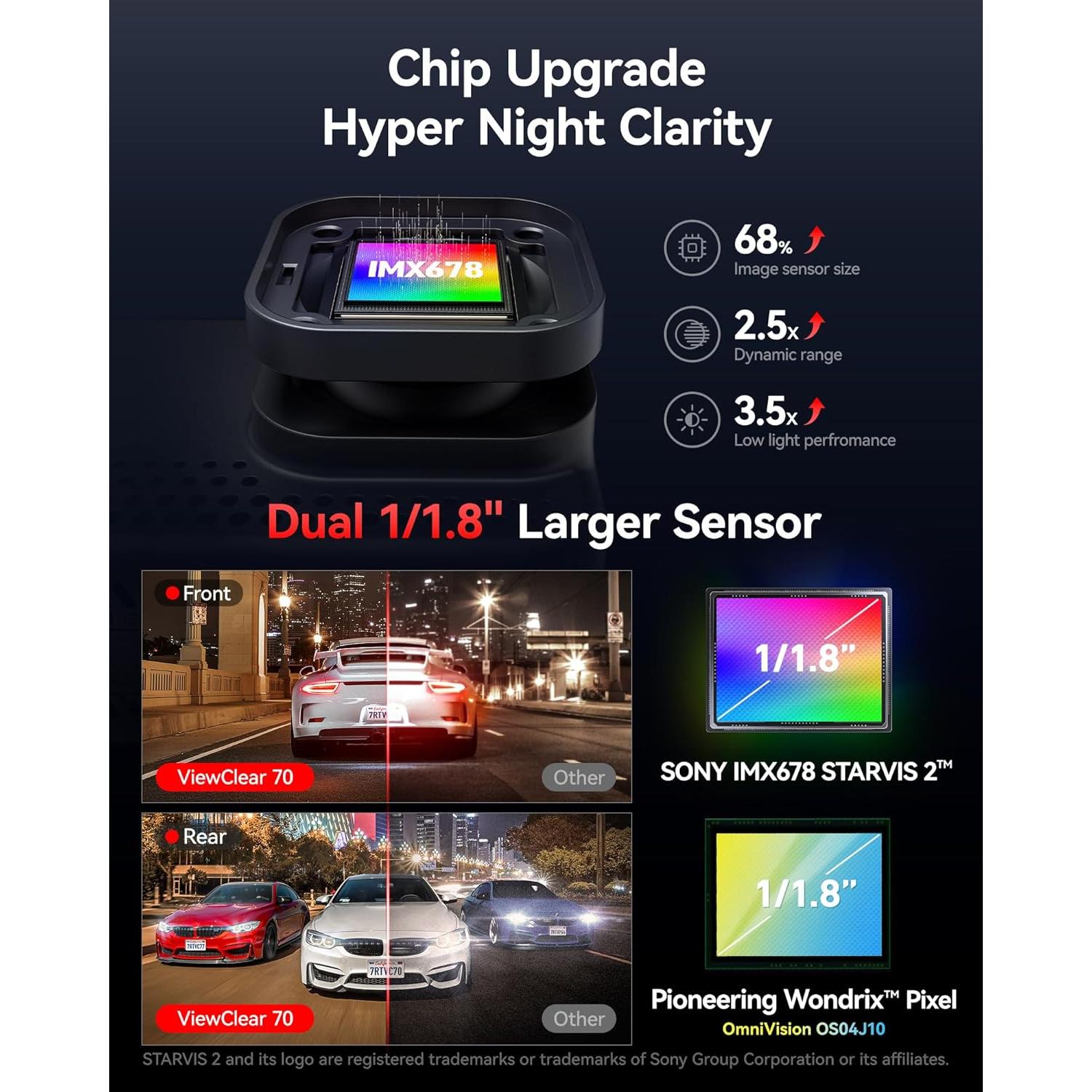 Cámara de Salpicadero REDTIGER ViewClear 70 4K+2.5K con WiFi