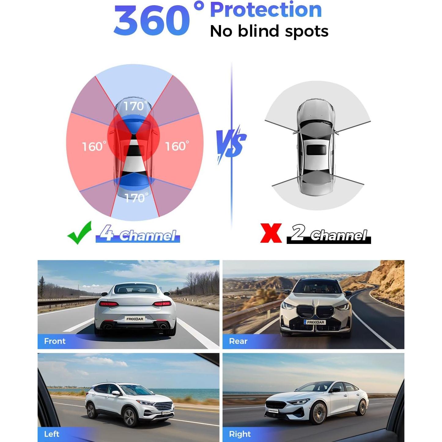 Cámara Dash 4K Freexar D4 360° 4 Canales GPS Wi-Fi 128GB