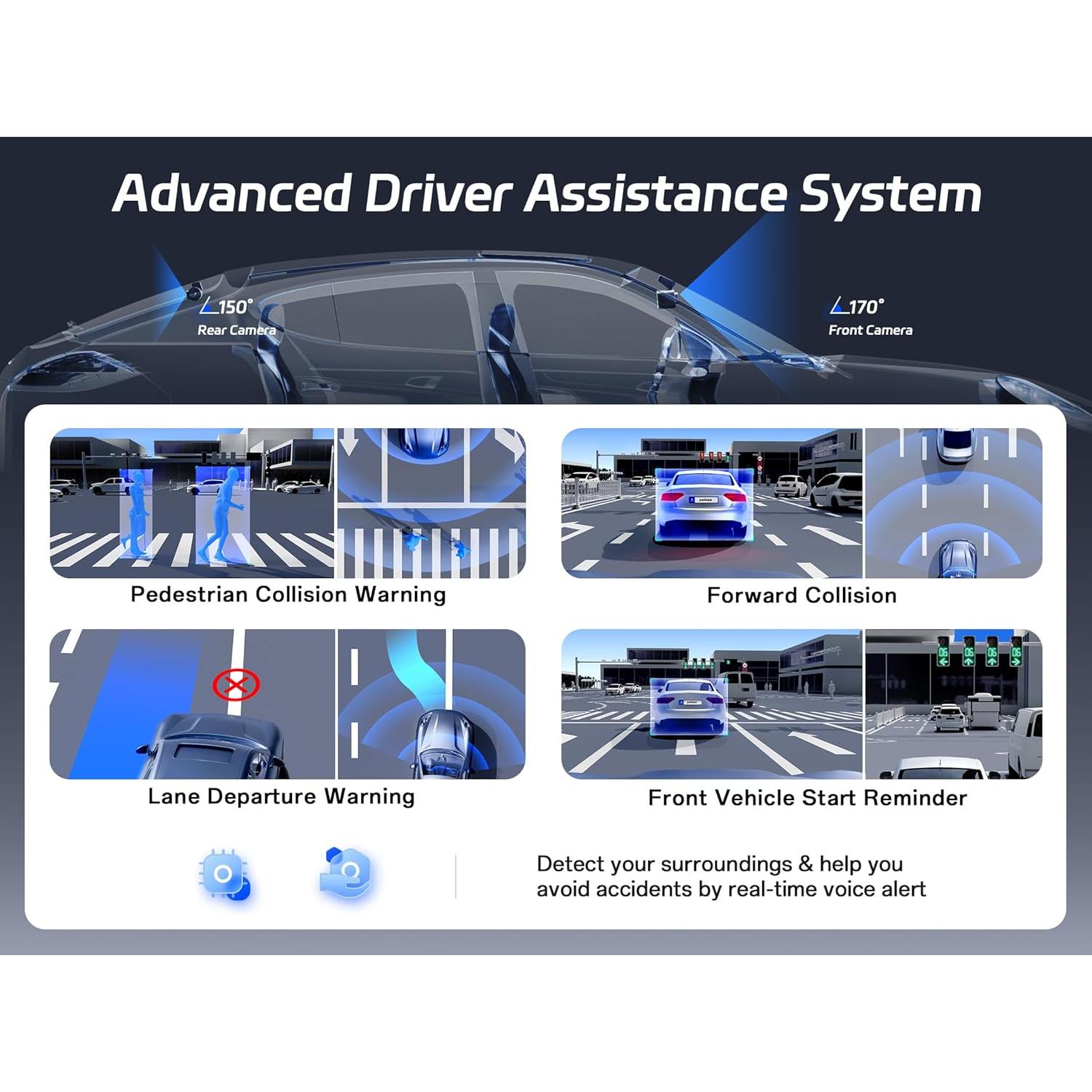 Cámara de tablero Pelsee P1 Pro 4K dual con GPS y WiFi