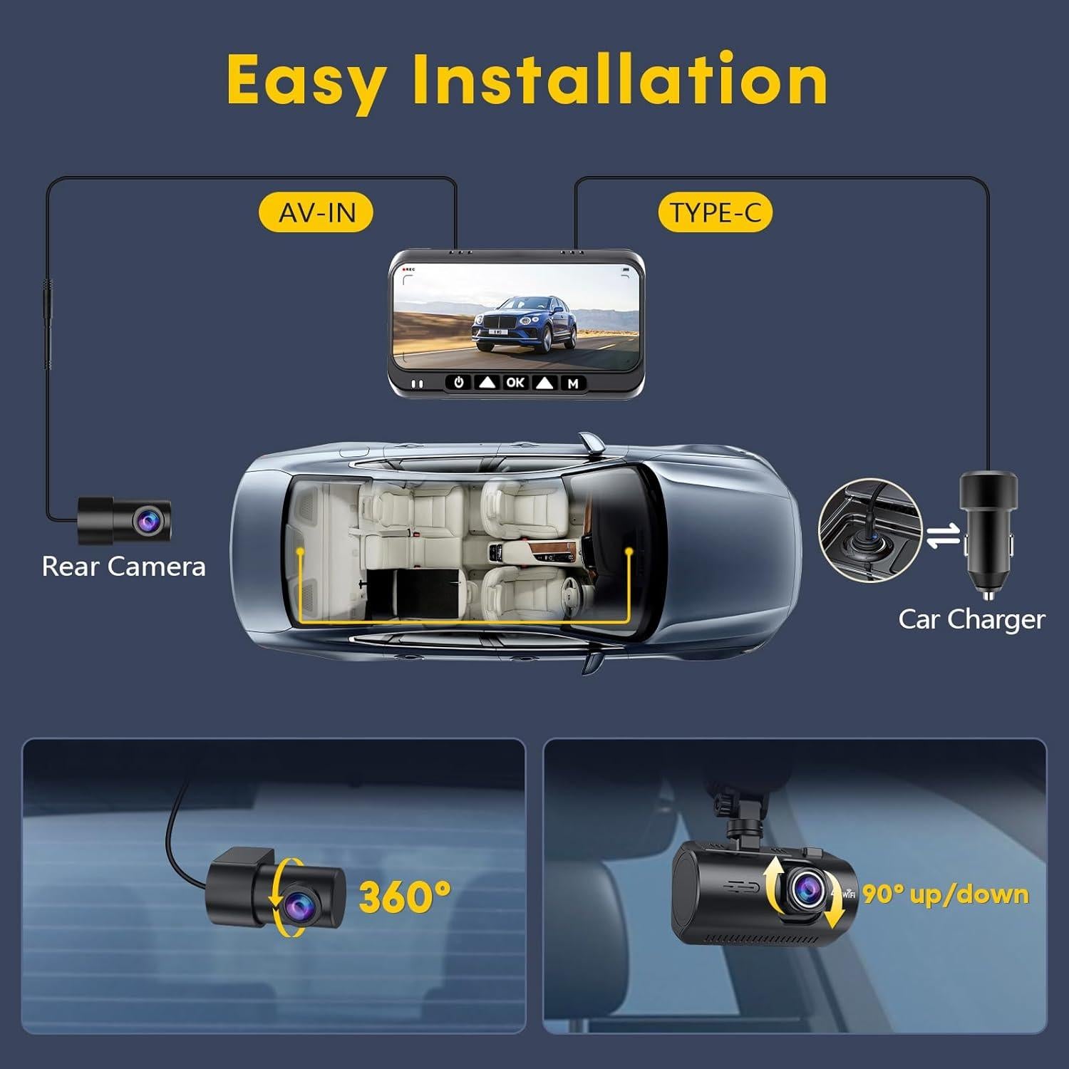 Cámara de tablero dual 4K Befumly con GPS y WiFi