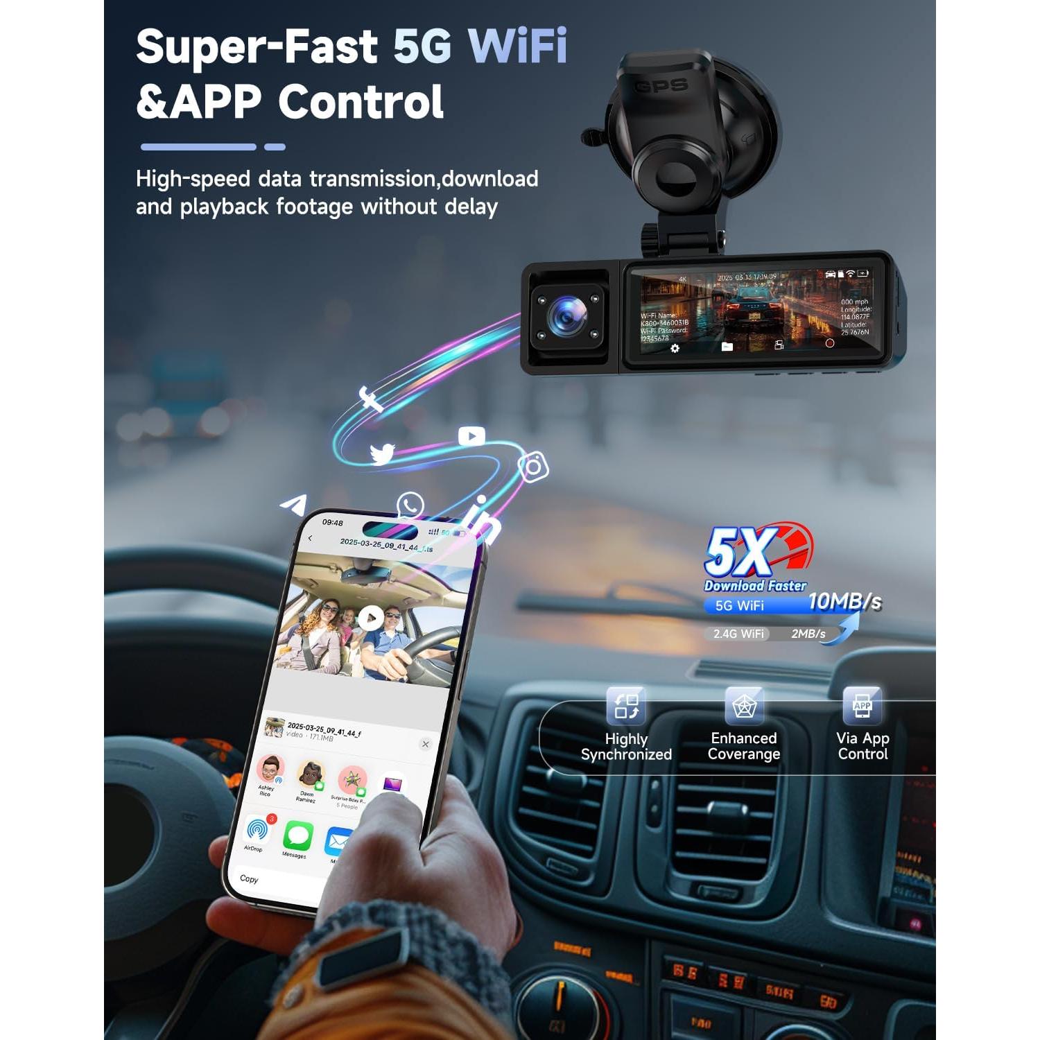 Cámara de Salpicadero 3 Canal OVAMAN K800 4K+1080P, WiFi GPS