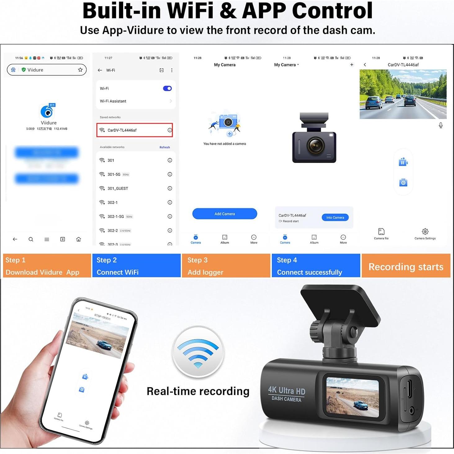 Cámara de Salpicadero Dual UNITOPSCI 4K + 1080P WiFi