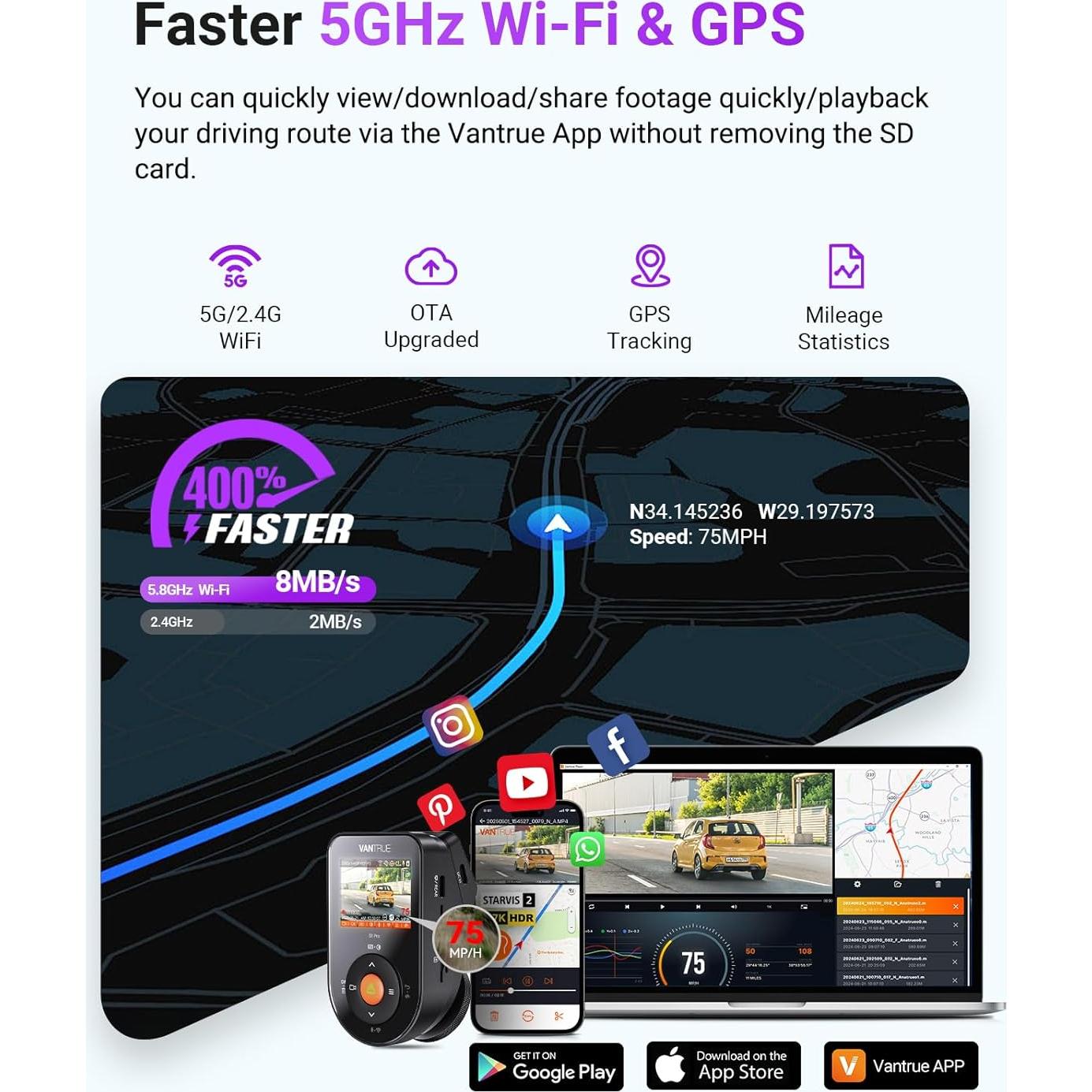 Cámara de Salpicadero Vantrue S1 Pro Max 4K Doble 2160P GPS