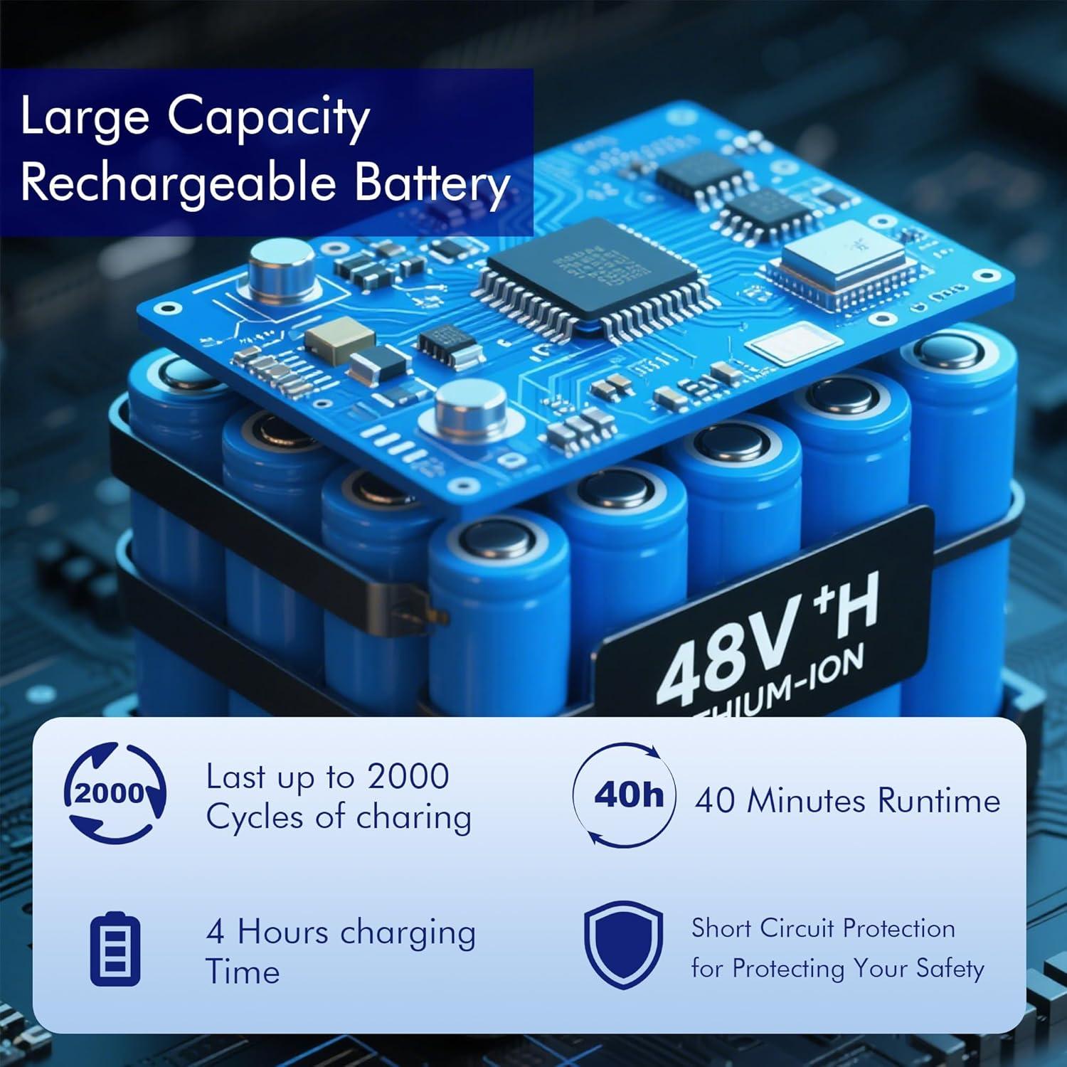 Lavadora a Presión Inalámbrica MR Bryant XU 990 PSI Batería 4Ah