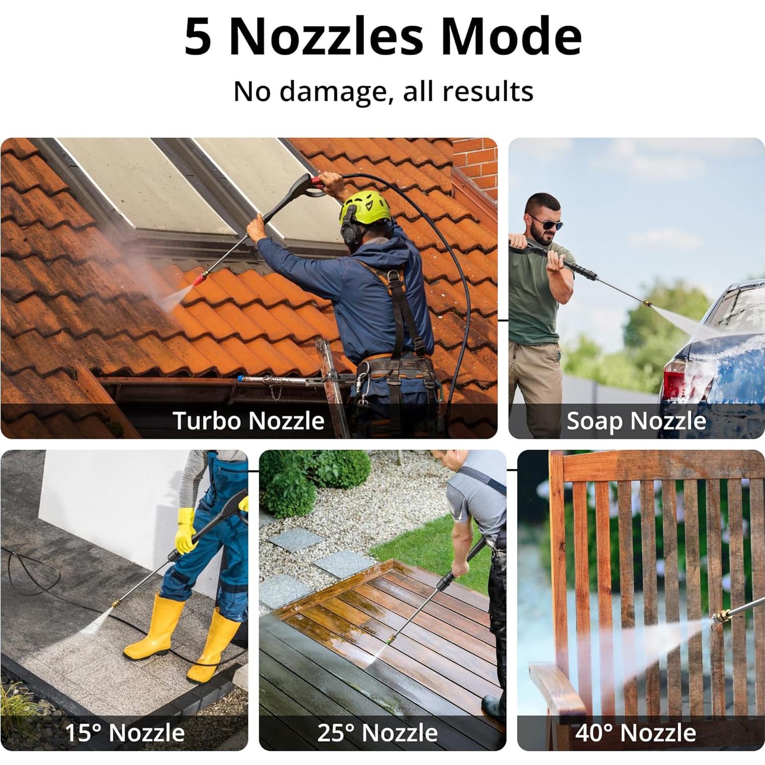 Lavadora a Presión Eléctrica AMERISUN 2800 PSI 2.0 GPM