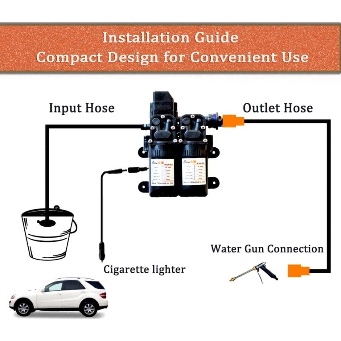 Lavadora a Presión Portátil CR TSTALS 12V 130 PSI Doble Bomba