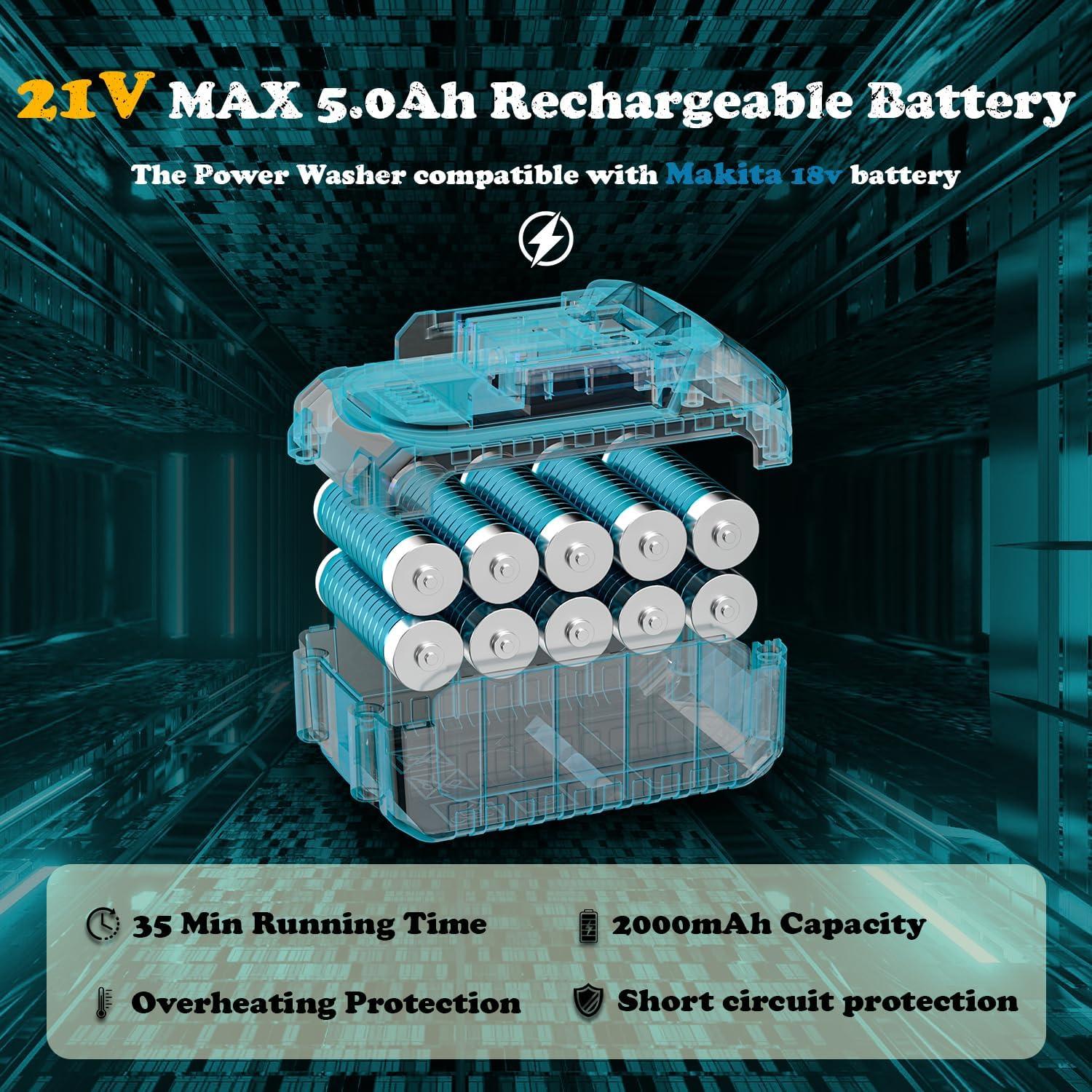 Lavadora a Presión Inalámbrica YOWMOFT 970 PSI 5m con Batería