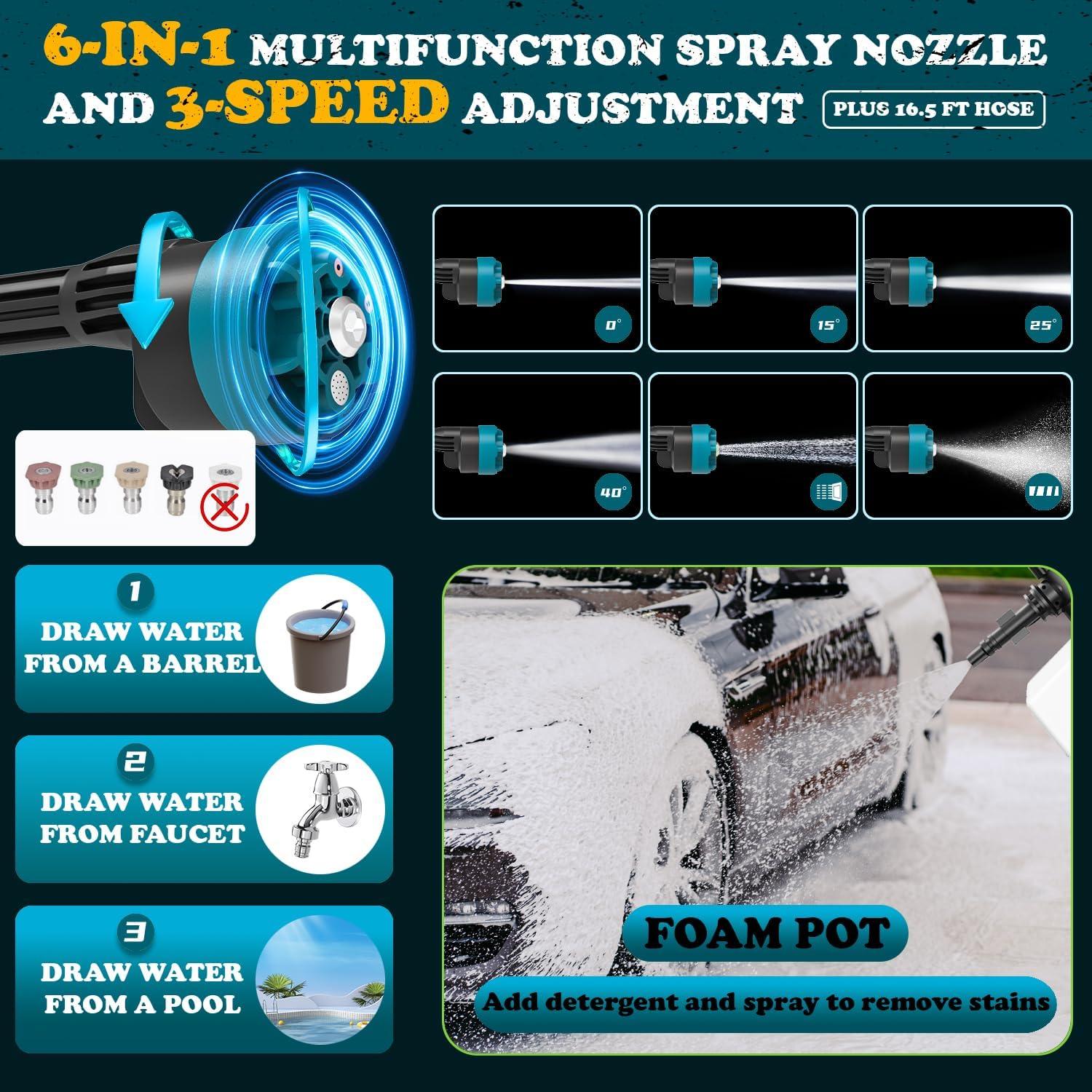 Lavadora a Presión Inalámbrica YOWMOFT 970 PSI 5m con Batería