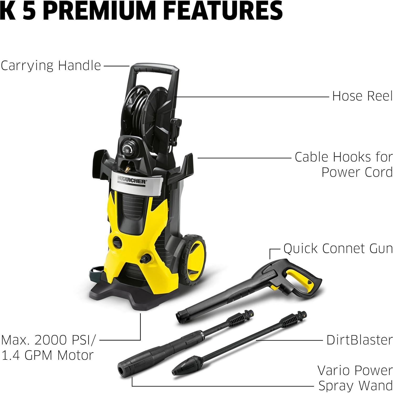 Lavadora a Presión Karcher K5 Premium 2000 PSI 5.30 L/min