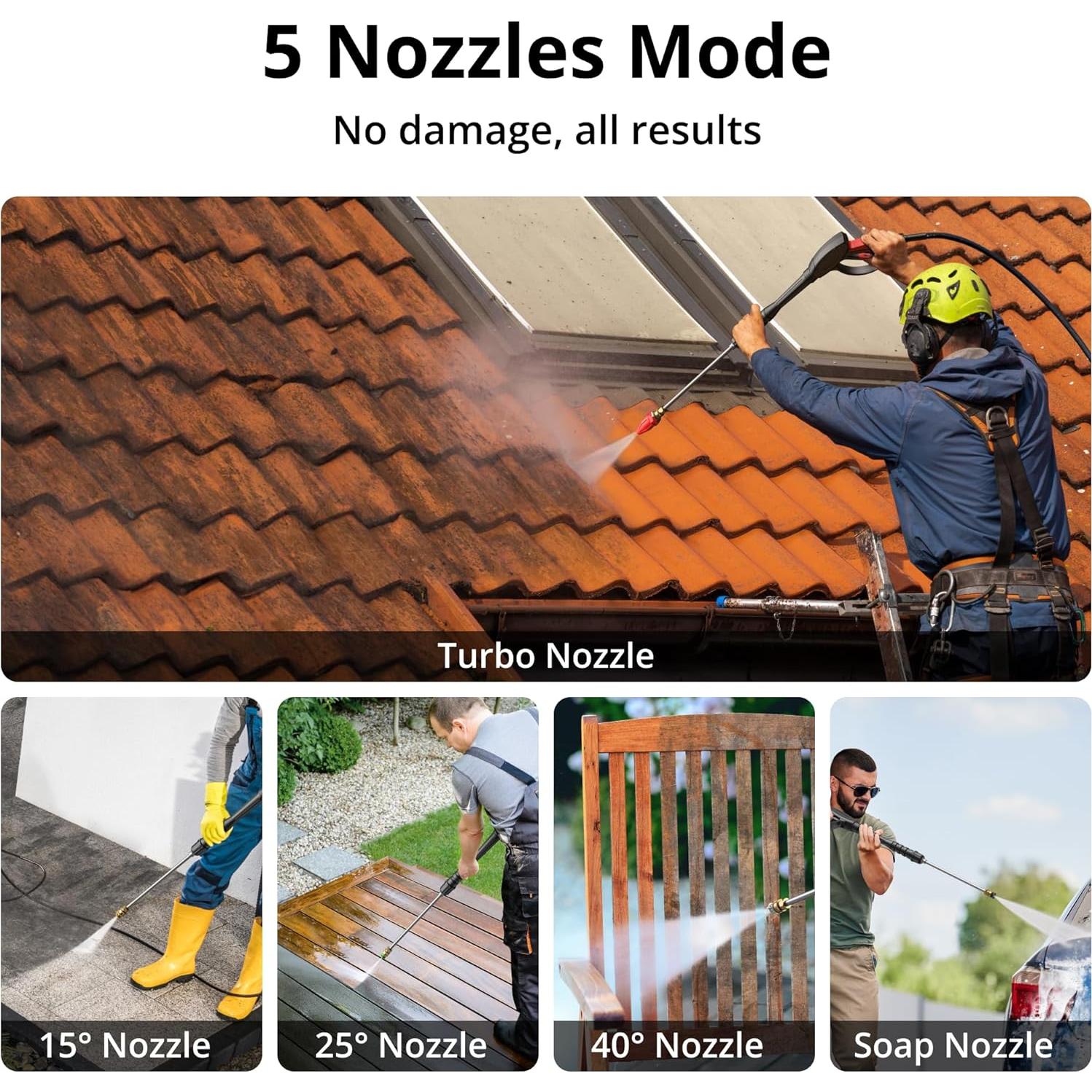 Lavadora a Presión PowerSmart DW1028A 2800 PSI 2.0 GPM