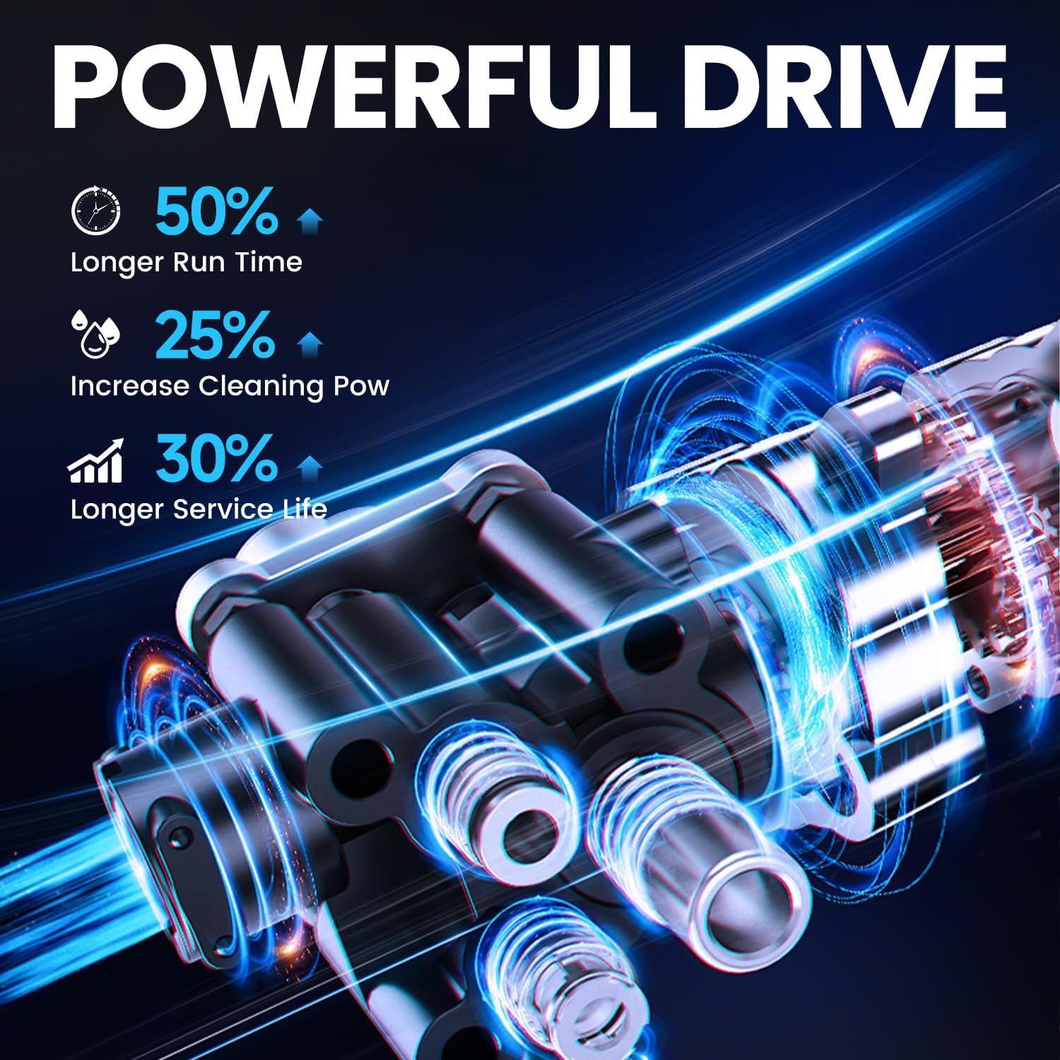 Lavadora a Presión Inalámbrica LZO 21V 2 Baterías 6-en-1