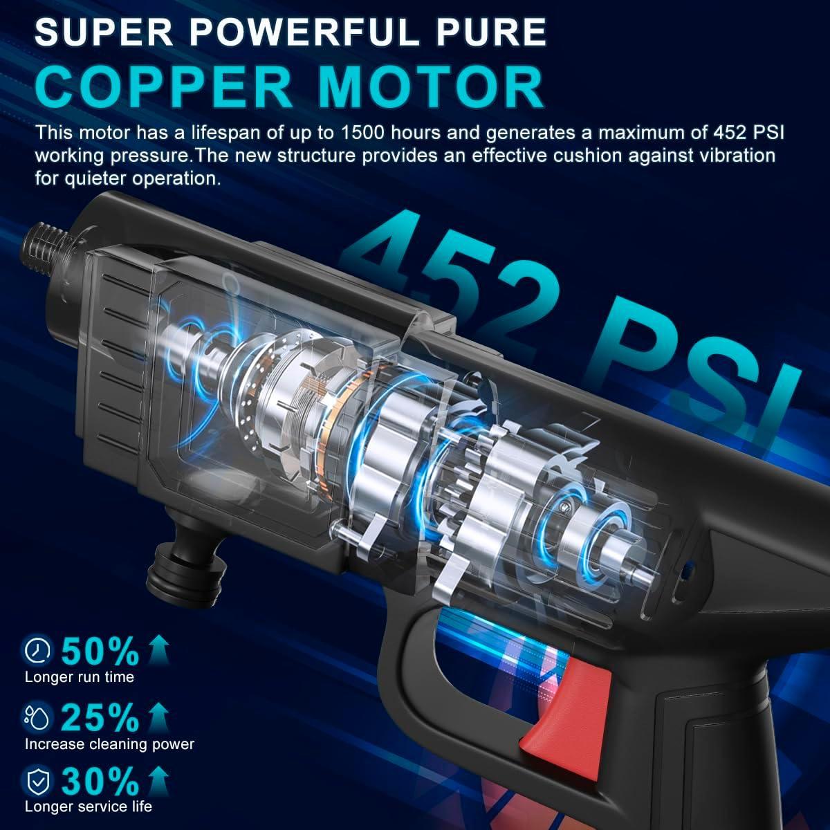 Lavadora a Presión Portátil HPEVA 452 PSI Batería 12000mAh