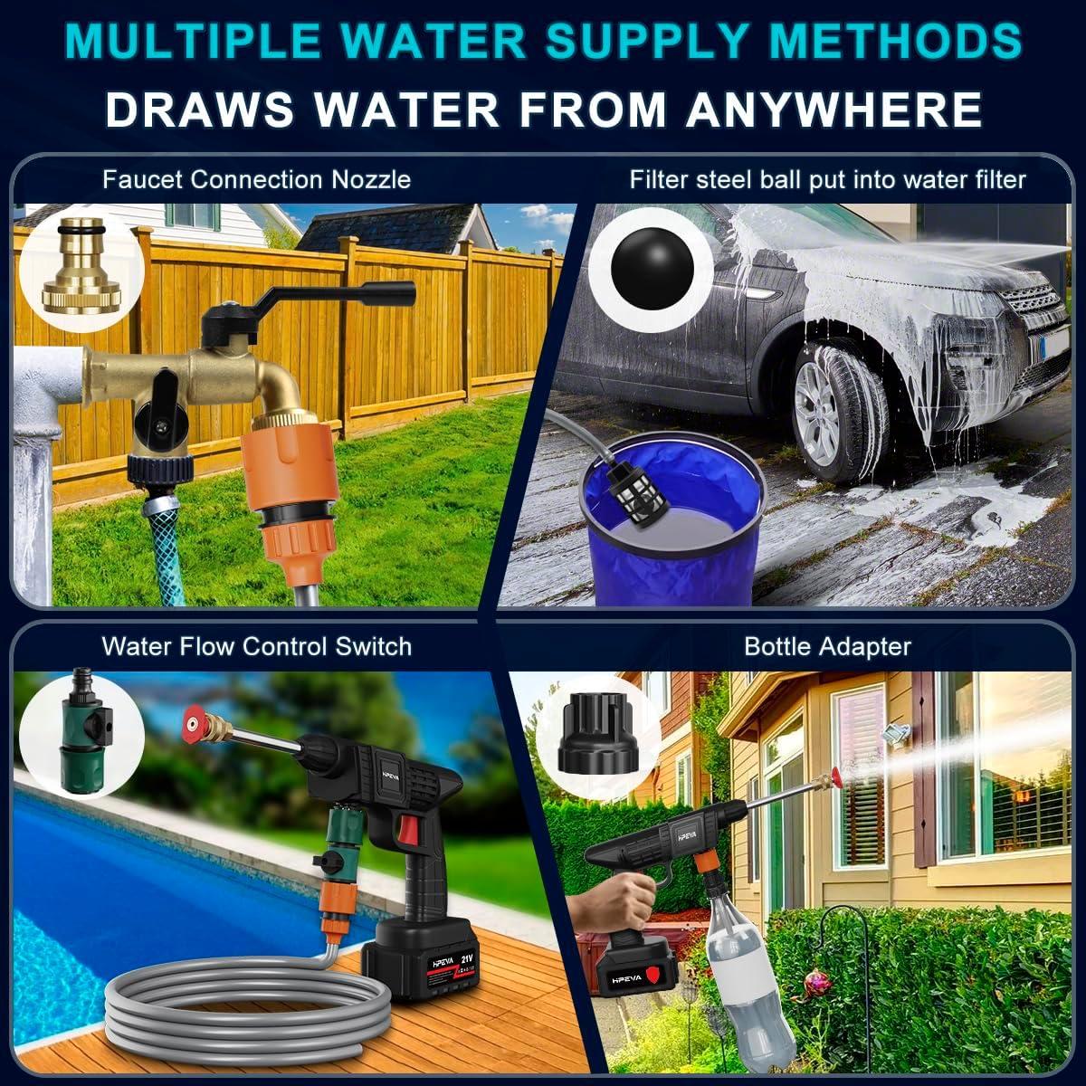 Lavadora a Presión Portátil HPEVA 452 PSI Batería 12000mAh