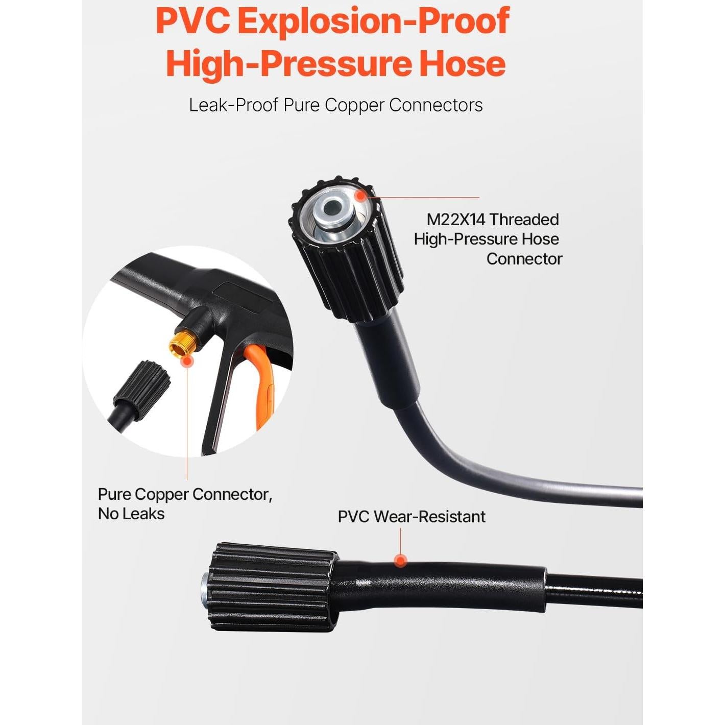 Lavadora a Presión Eléctrica VEVOR 4500 PSI 3.2 GPM 8 kg