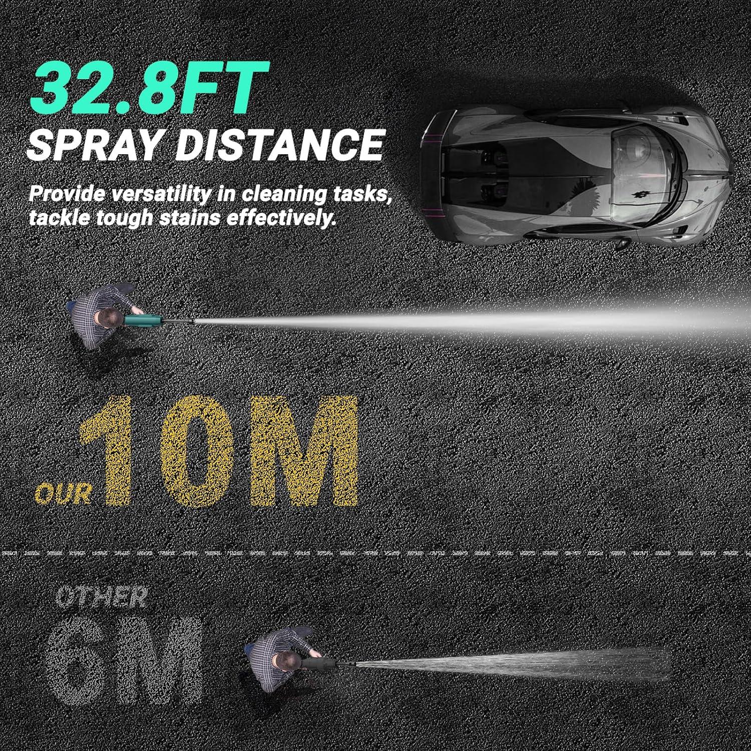 Lavadora a Presión Inalámbrica ZUYIYI 970 PSI 18V Makita