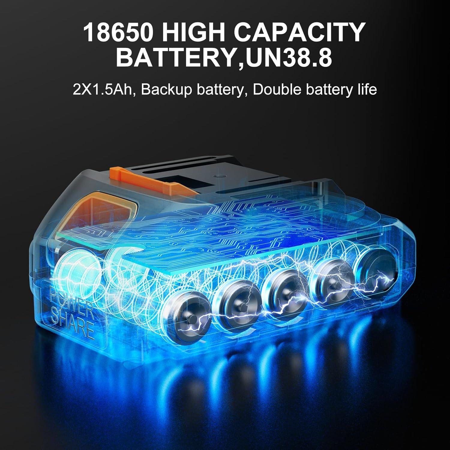 Lavadora a Presión Inalámbrica PlixGrip 900PSI 4L/min 6-en-1