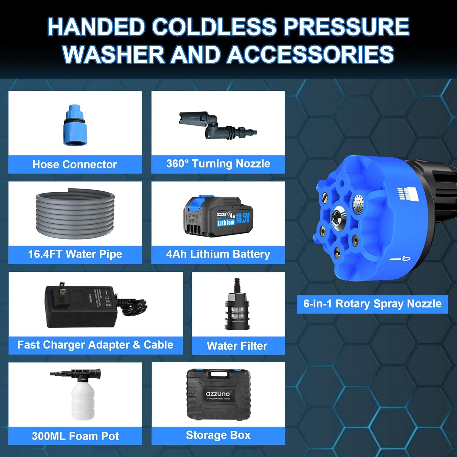 Lavadora a Presión Sin Cable AZZUNO 850 PSI Portátil 4000mAh