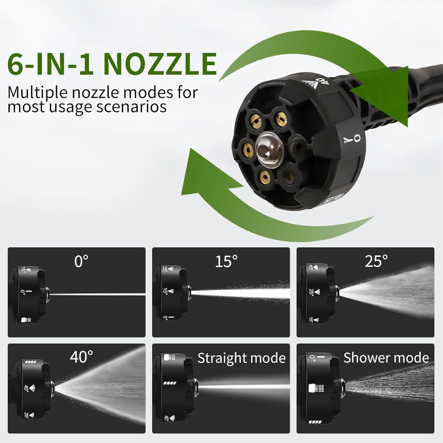 Lavadora a Presión Inalámbrica VLAIAN 1200PSI 4Ah Verde