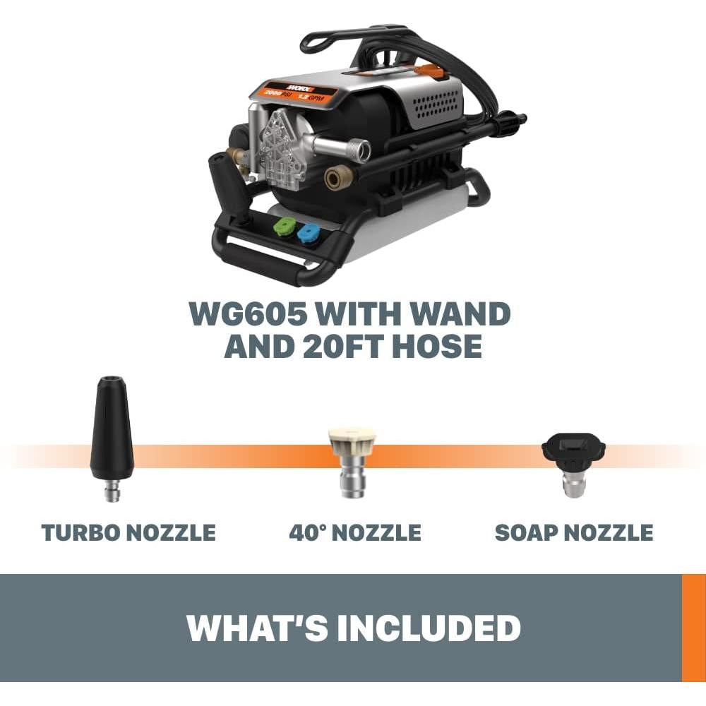 Lavadora a Presión Eléctrica Worx WG605 1800 PSI 6.3 kg