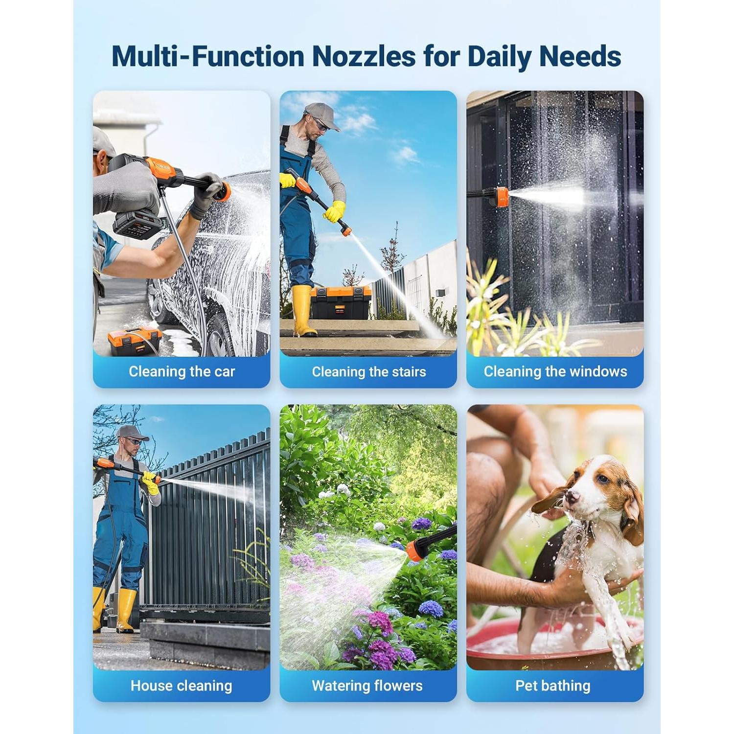 Lavadora a Presión Inalámbrica SEALIGHT 970 PSI 6-en-1