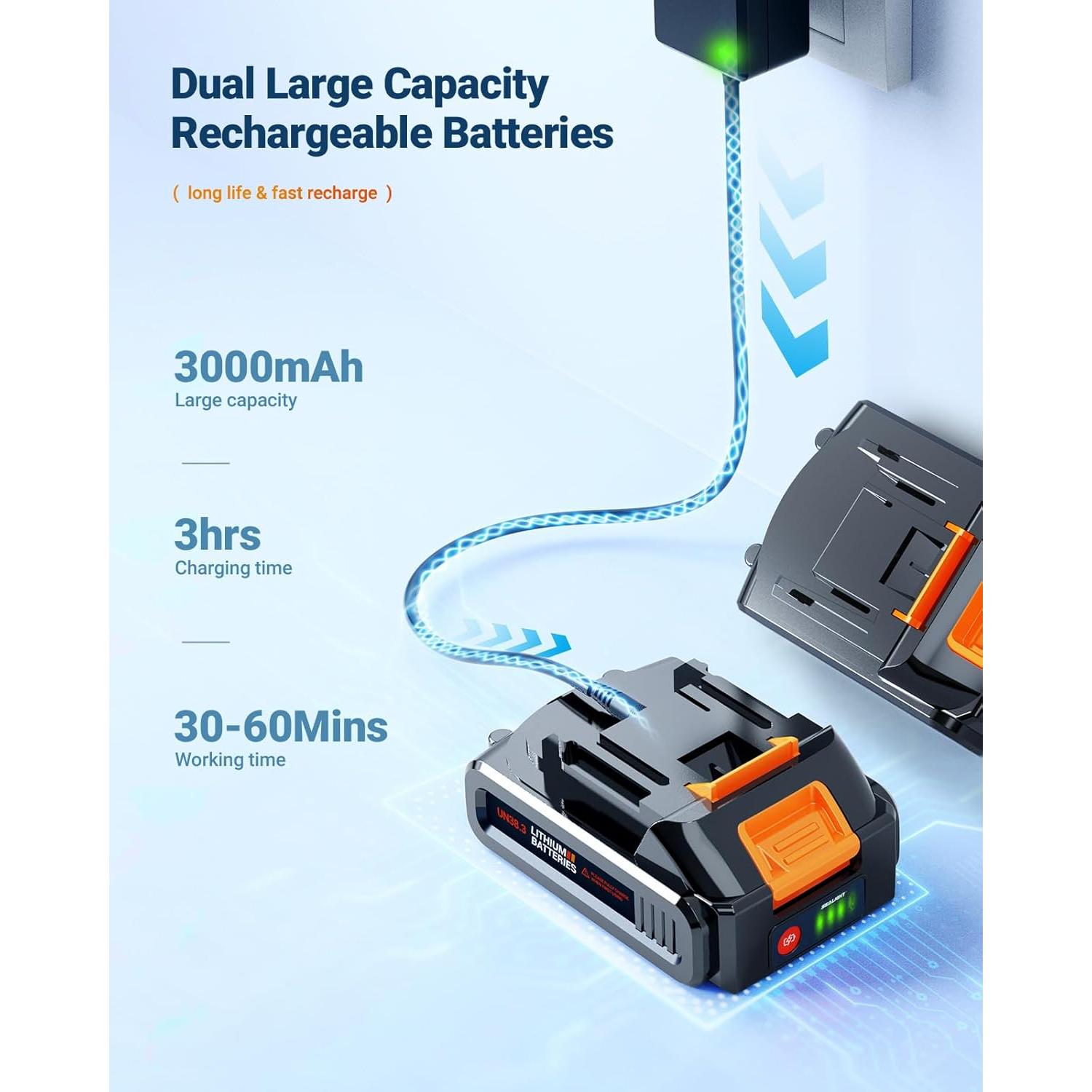 Lavadora a Presión Inalámbrica SEALIGHT 970 PSI 6-en-1