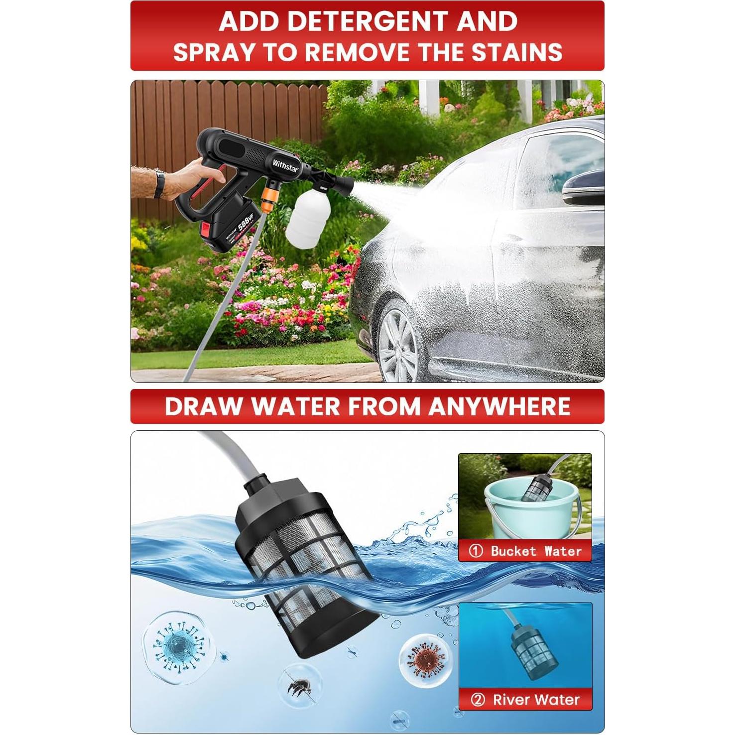 Lavadora a Presión Inalámbrica WITHSTAR 25 BAR 3.5 kg