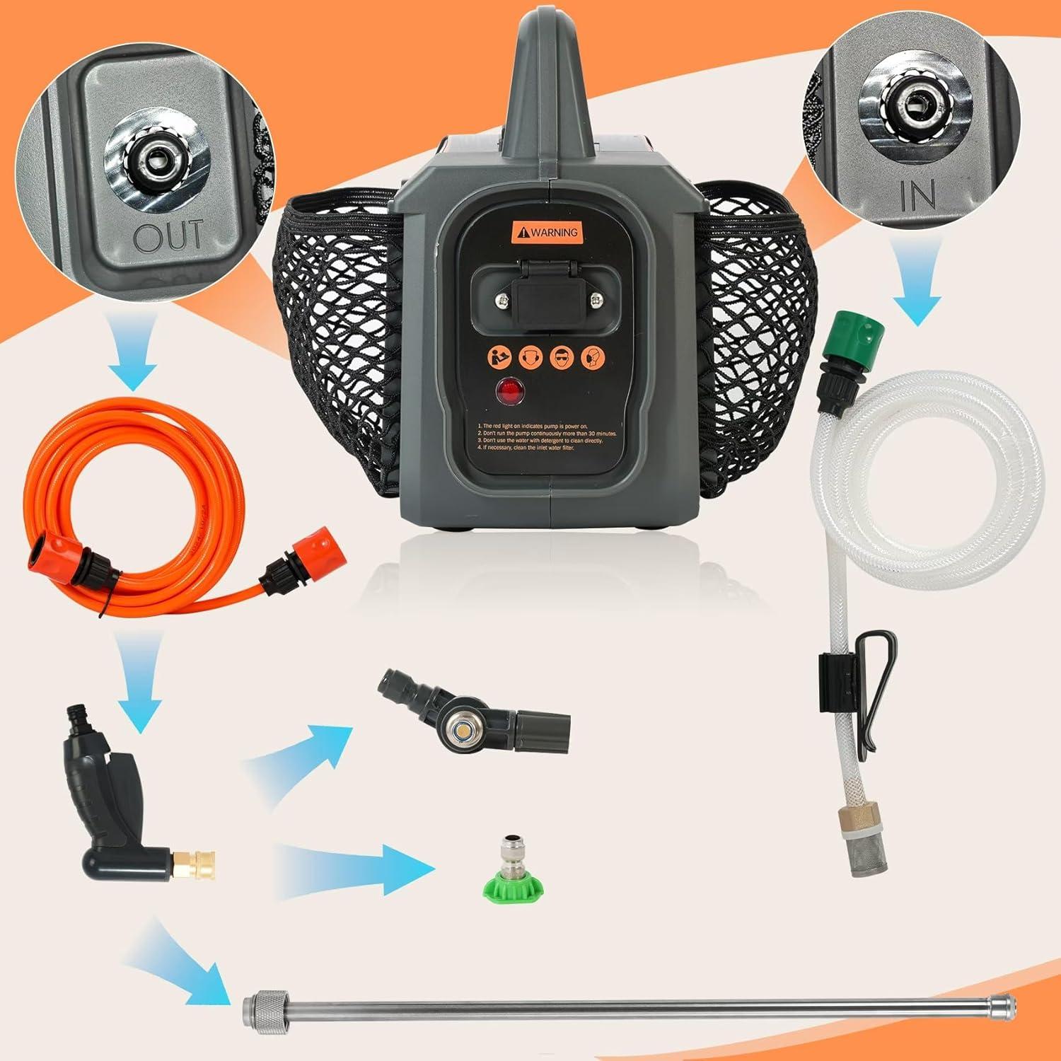 Limpiador de Bobinas HVAC ZUCCIO ZPB140 80W 4L/min